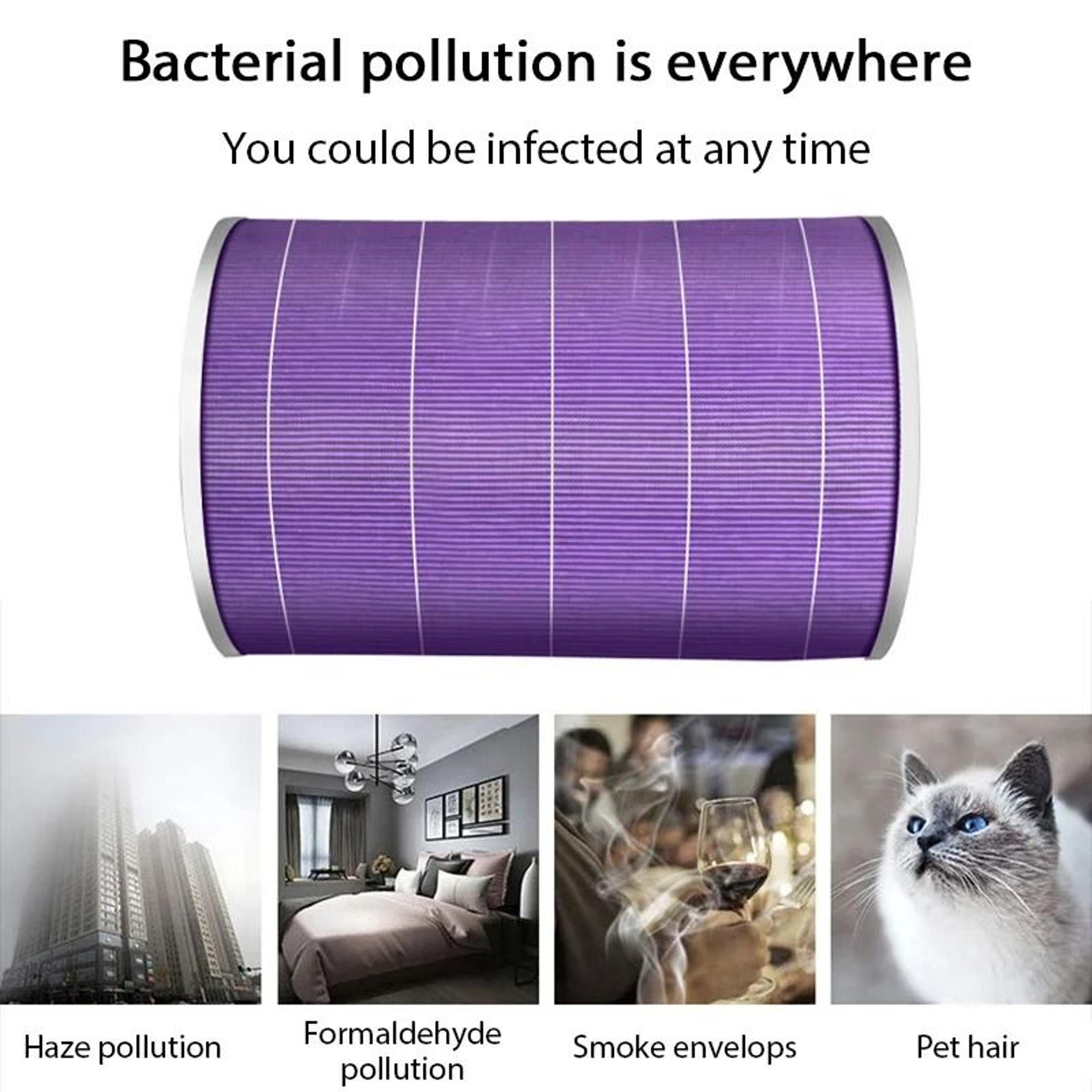 Universal High Efficiency Replacement Filter For Smart Air Purifiers 3