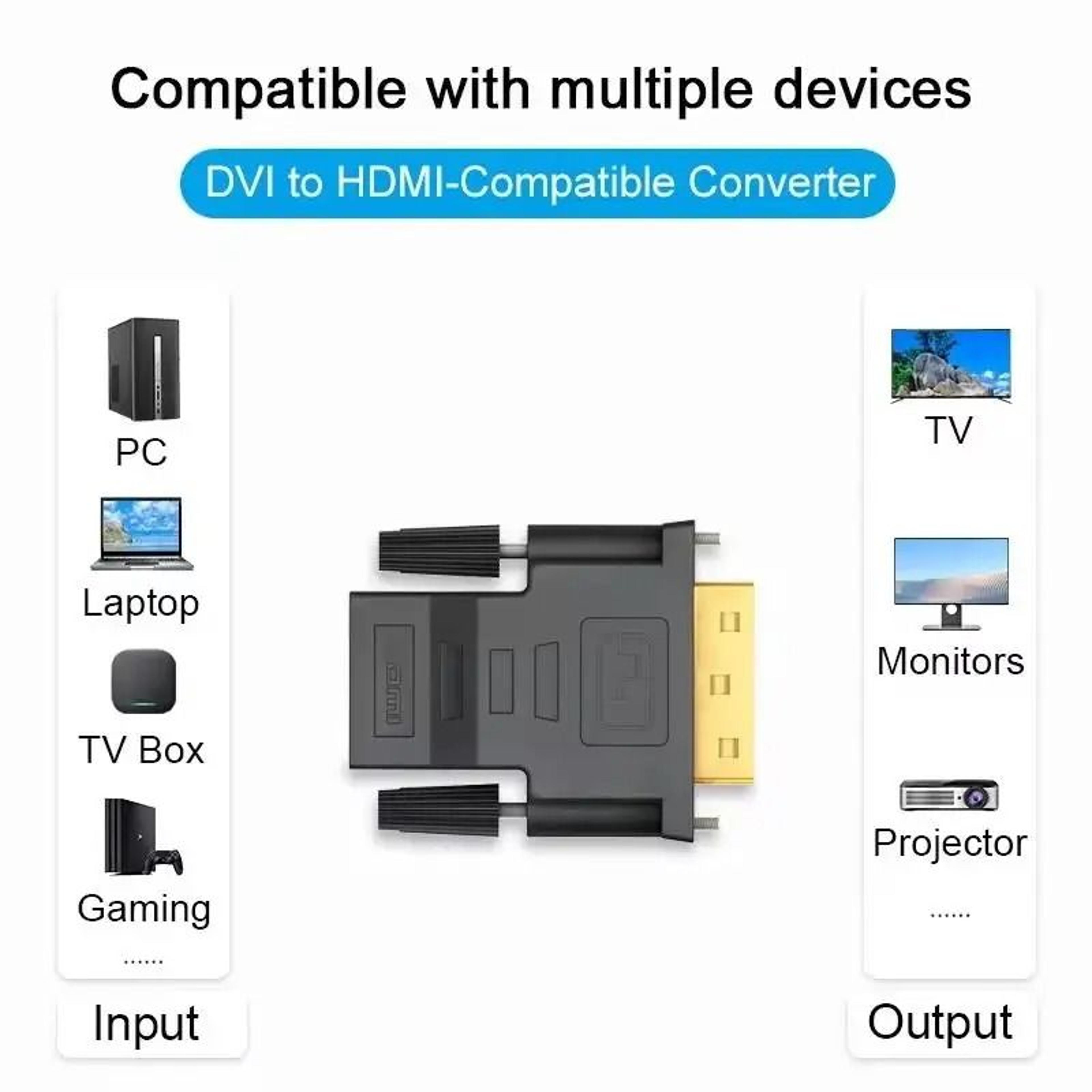High Definition Bi Directional HDMI To DVI Adapter 2
