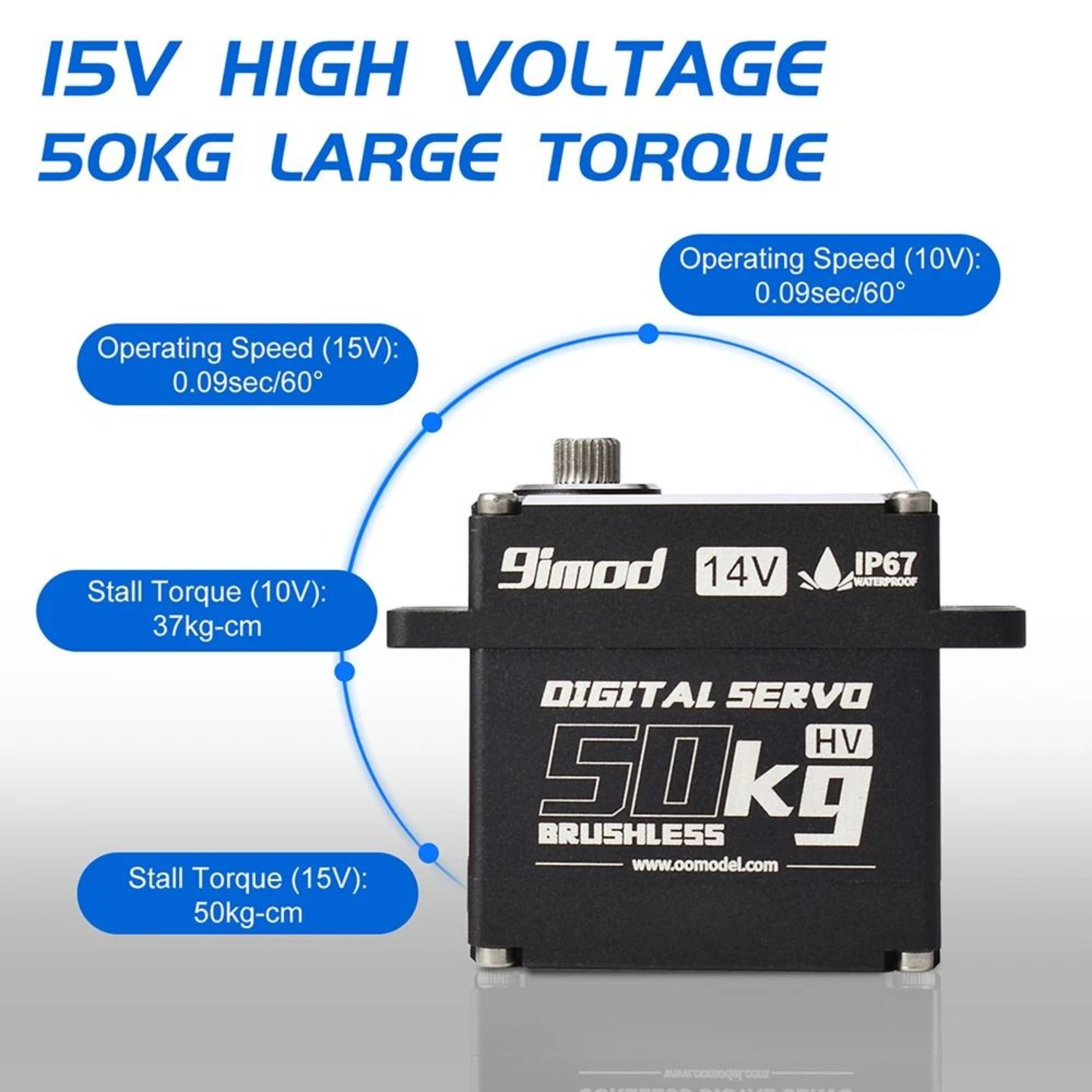 Elite 50KG Industrial Brushless Torque Command System 2