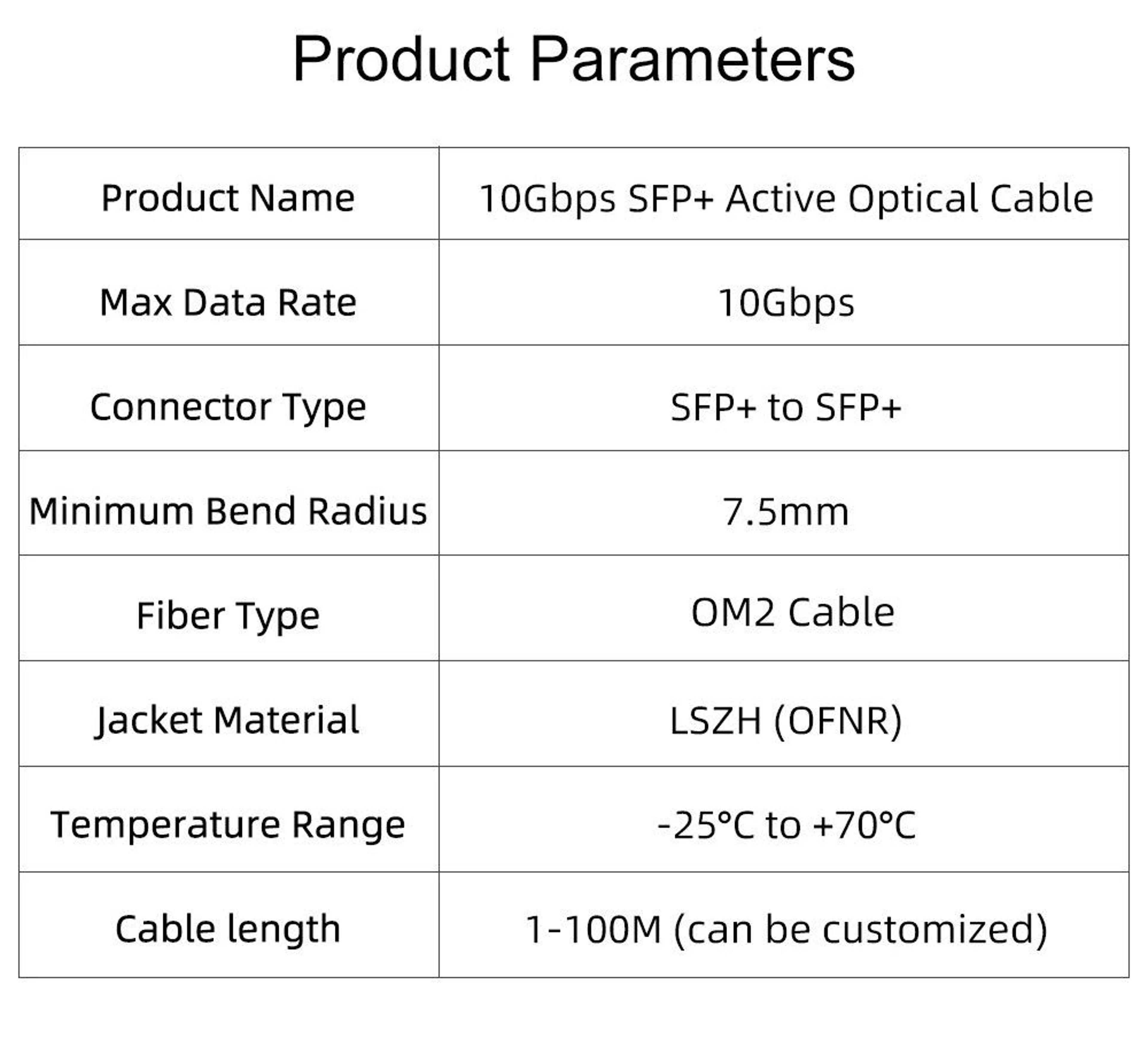 10G SFP Active Optical Cable AOC 1