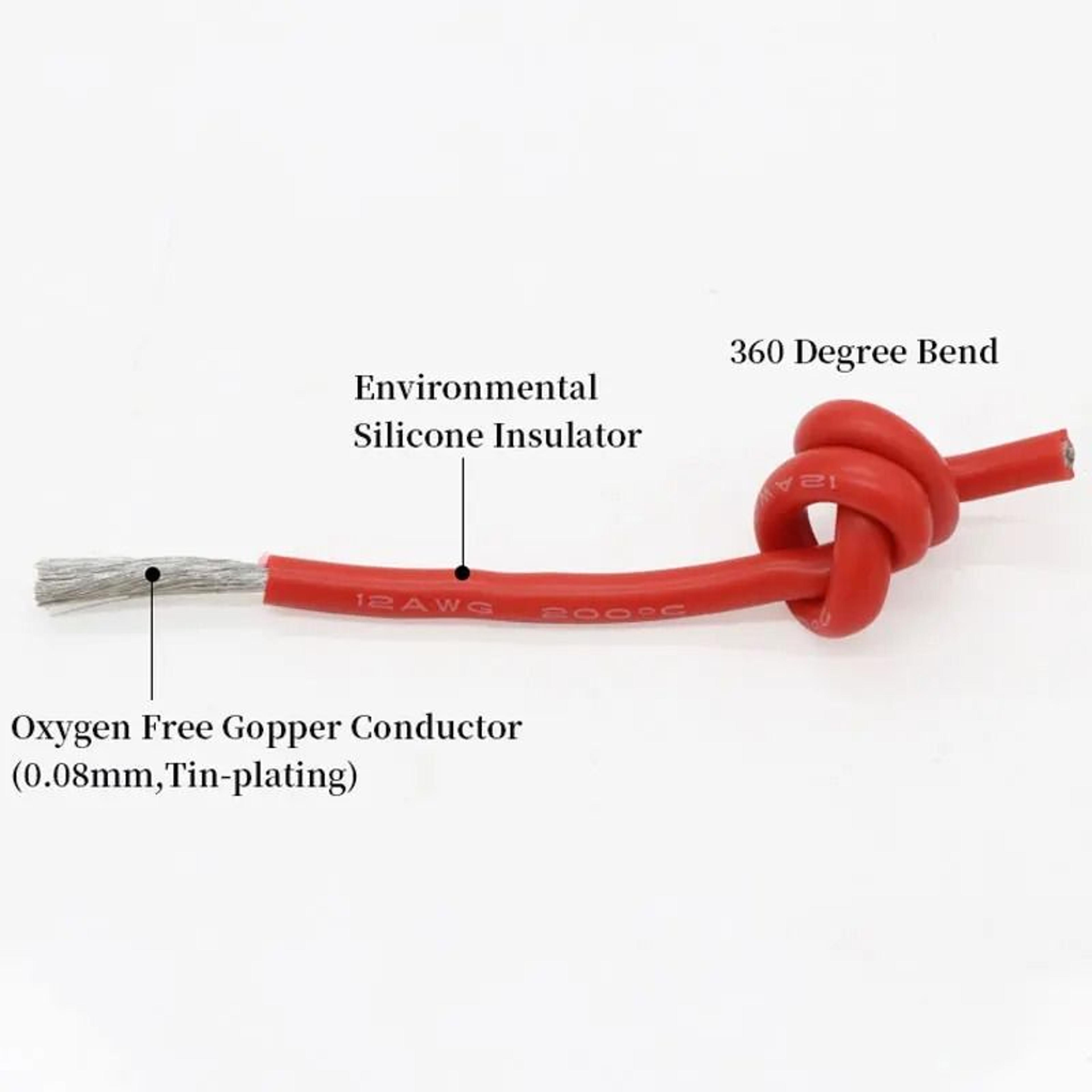 Aeon Flex Ultra Soft Silicone Copper Wire Series 2