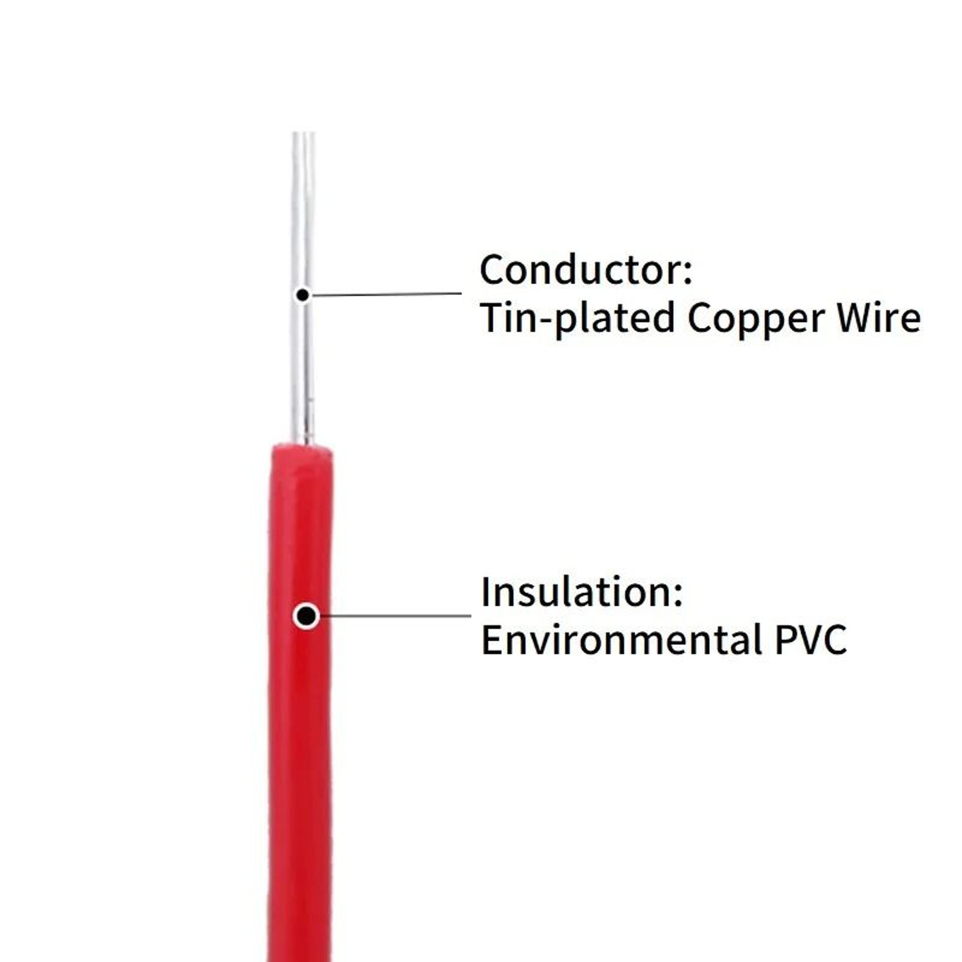 Prism Link Solid Core Tinned Copper Series 2