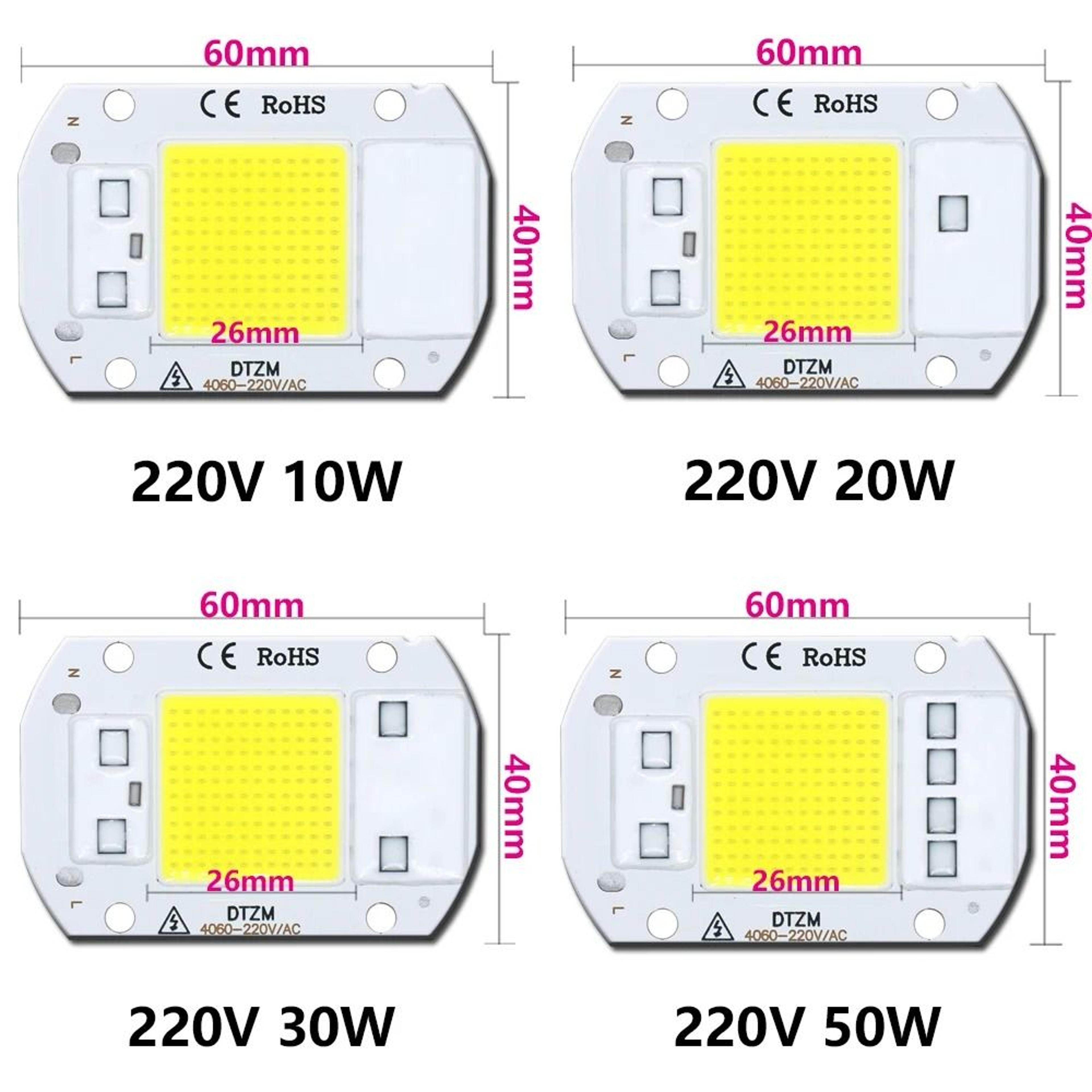 Industrial High Power LED COB Matrix Series 4