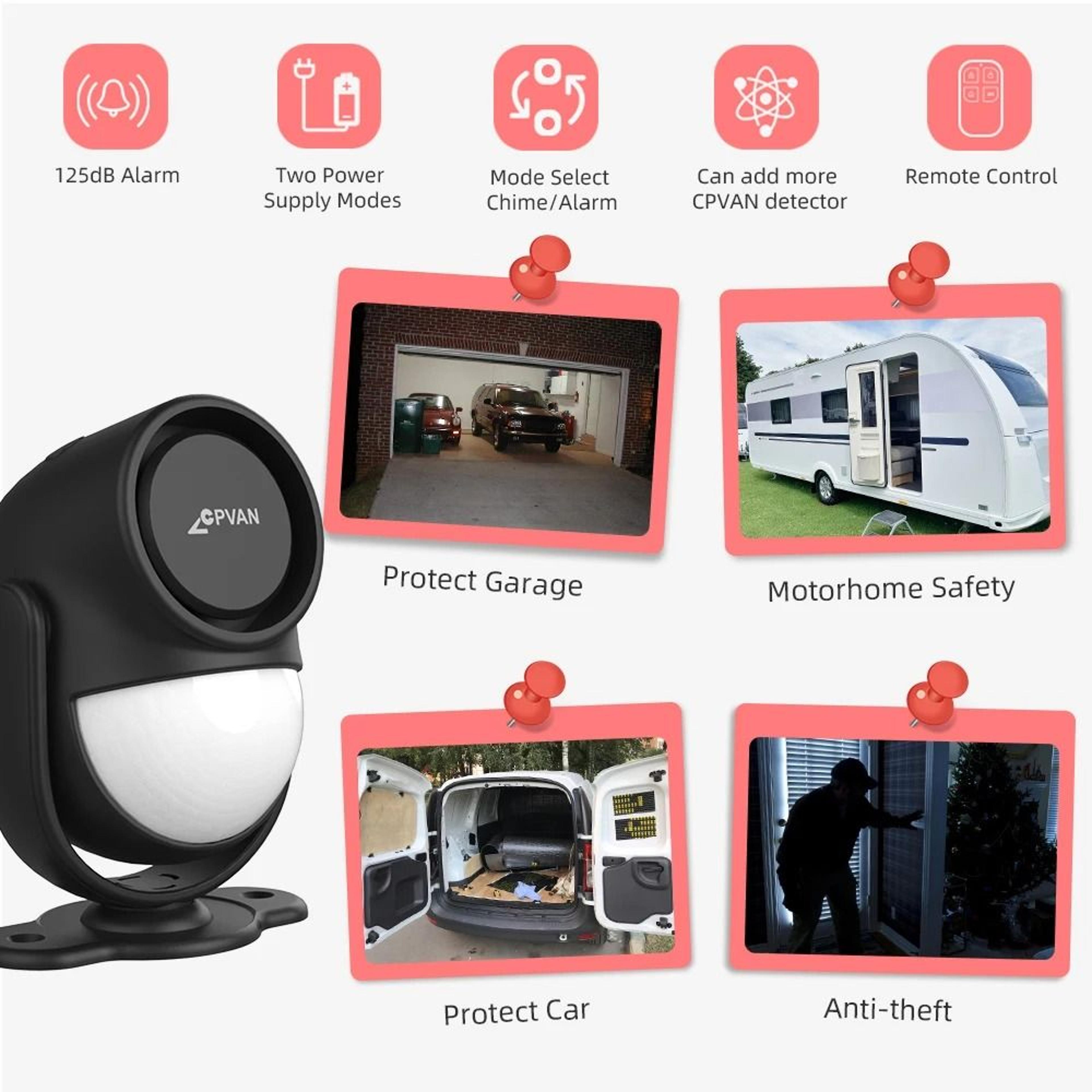 Heavy Duty StandAlone PIR Motion Alarm 5