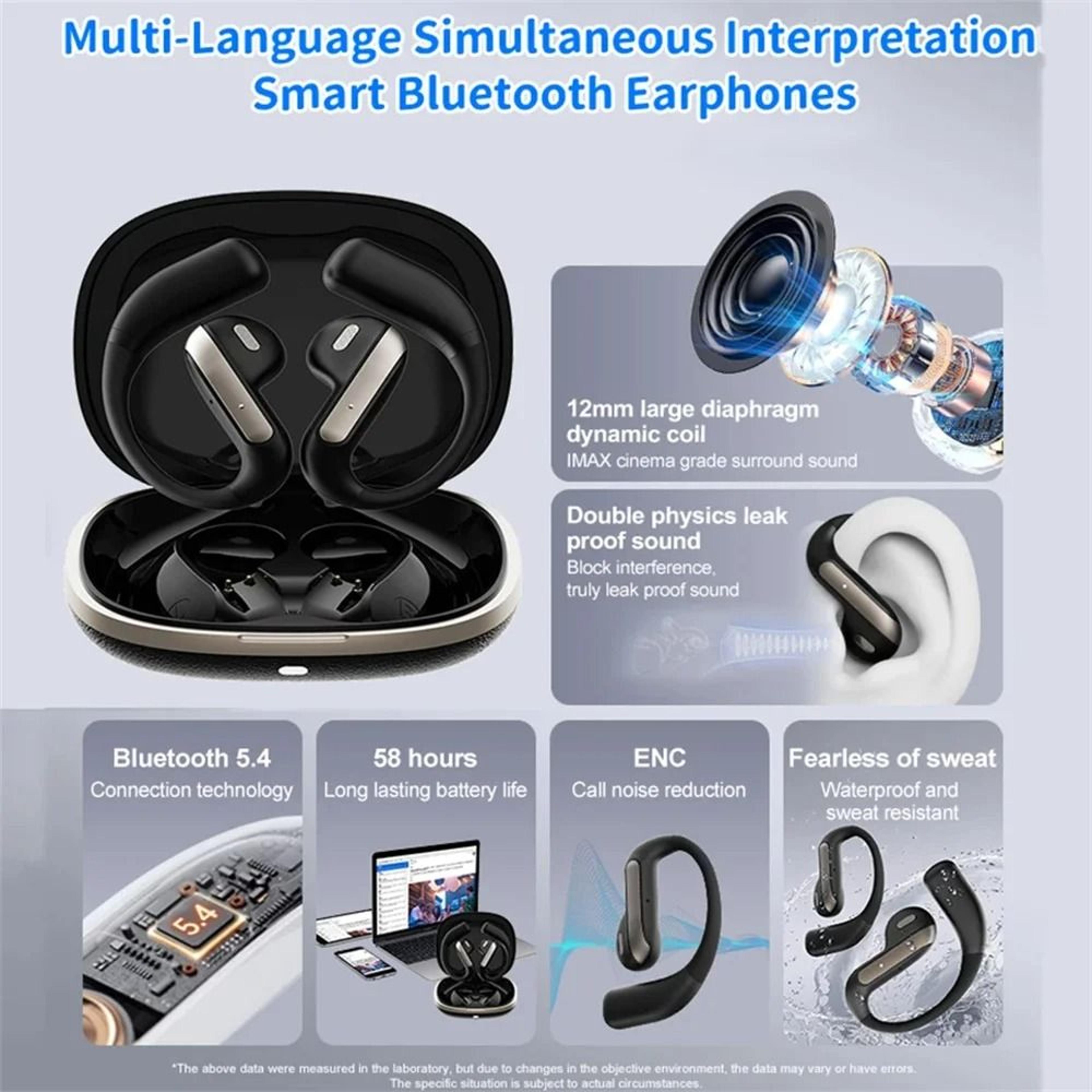Professional 144Language Smart RealTime Translation Earbuds 5