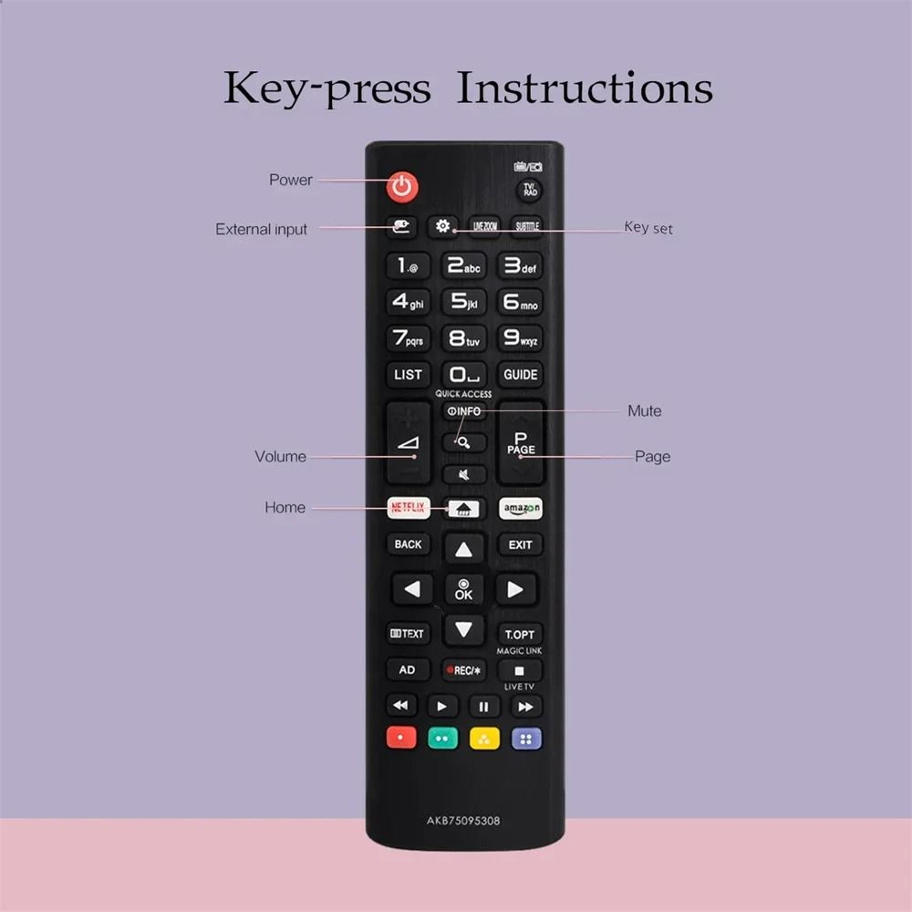 Universal Smart TV Replacement Remote Control With Netflix Shortcut 3