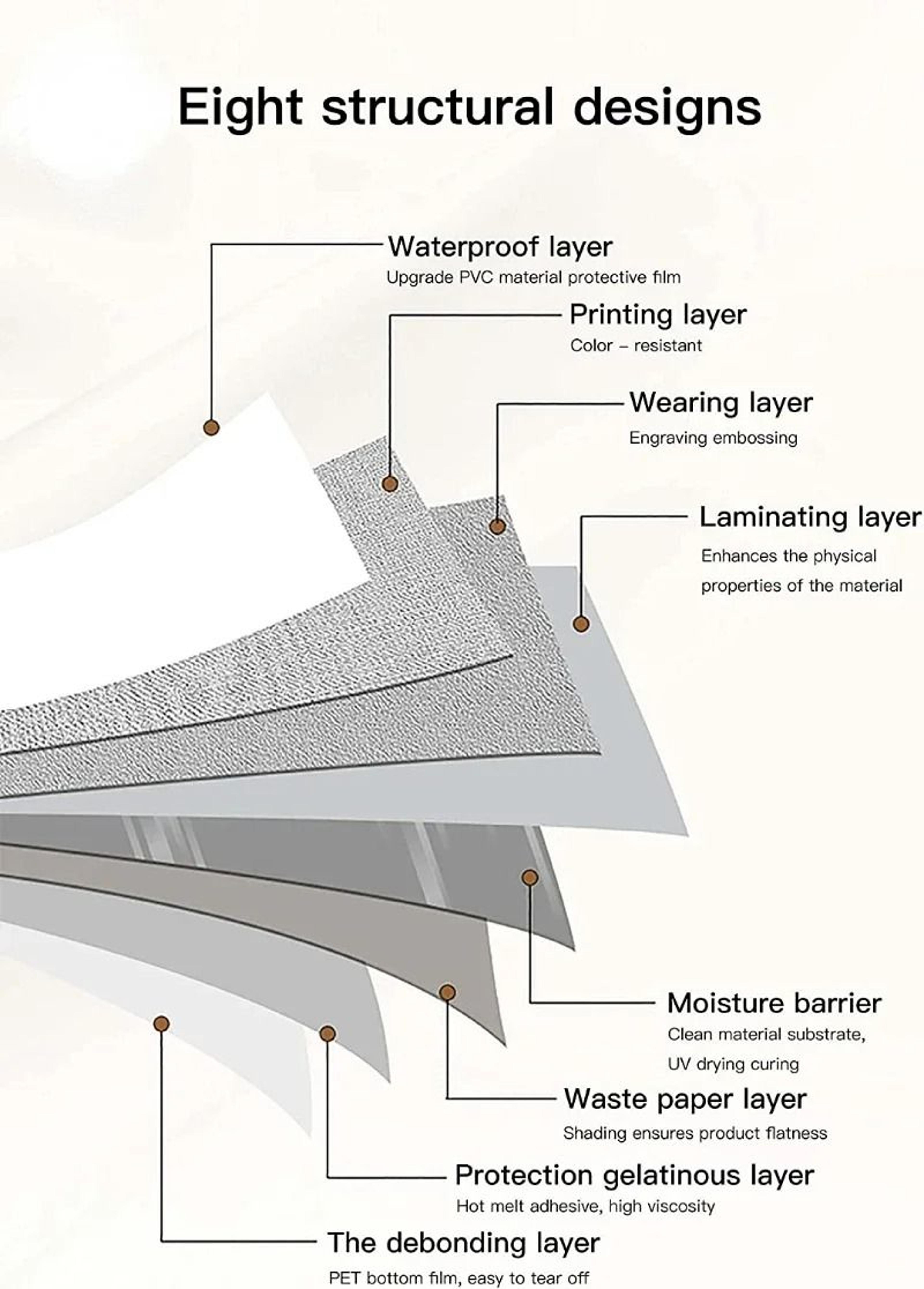 Architectural High Performance Oil Proof Surface Refinement System 4
