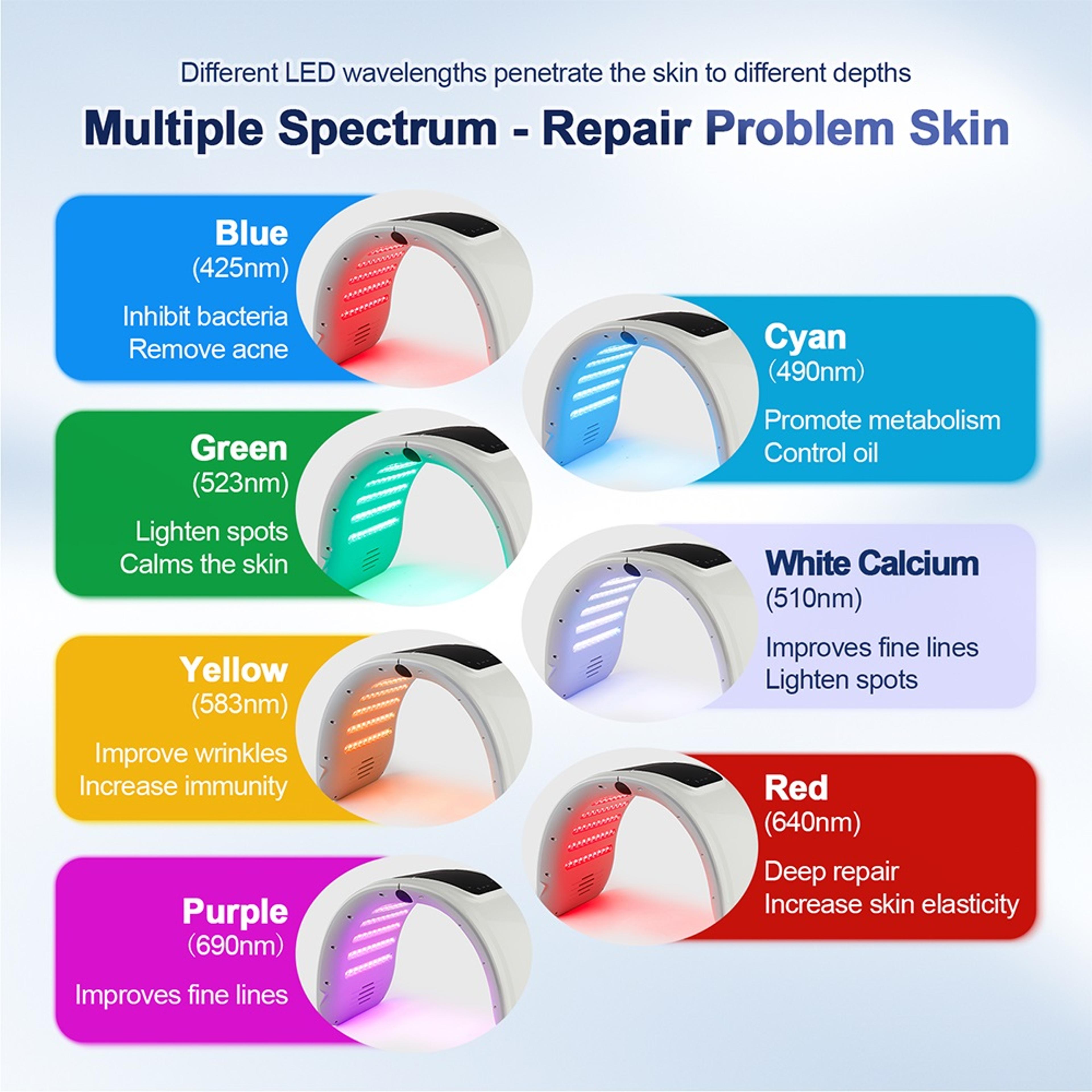 Professional 7 Colors PDT LED Mask Facial Red Light Therapy Skin Rejuvenation Device  Face Lift Wri 2