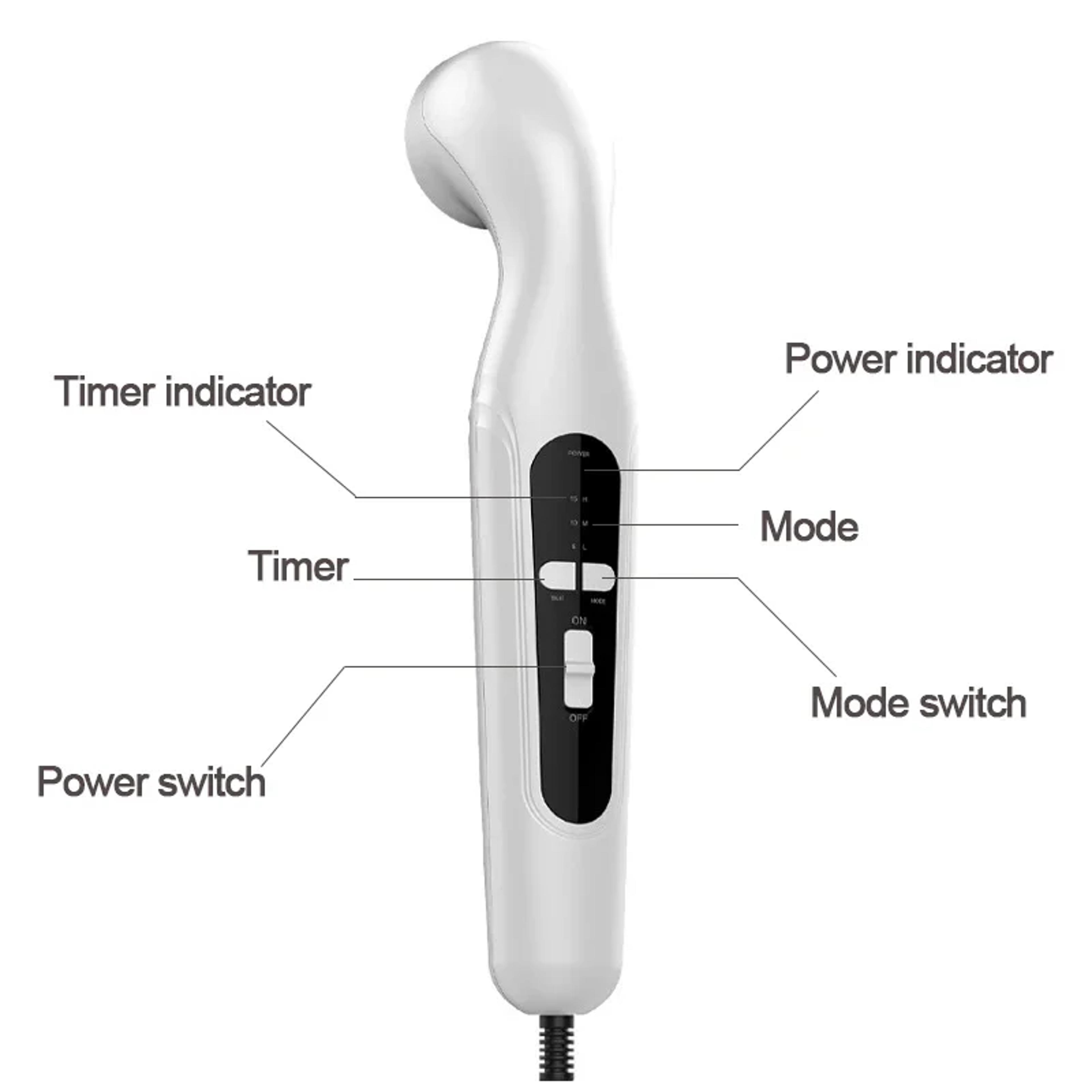 Advanced Ultrasound Physiotherapy Device For Arthritis Physical Therapy Waist Arm Body Pain Relief  4