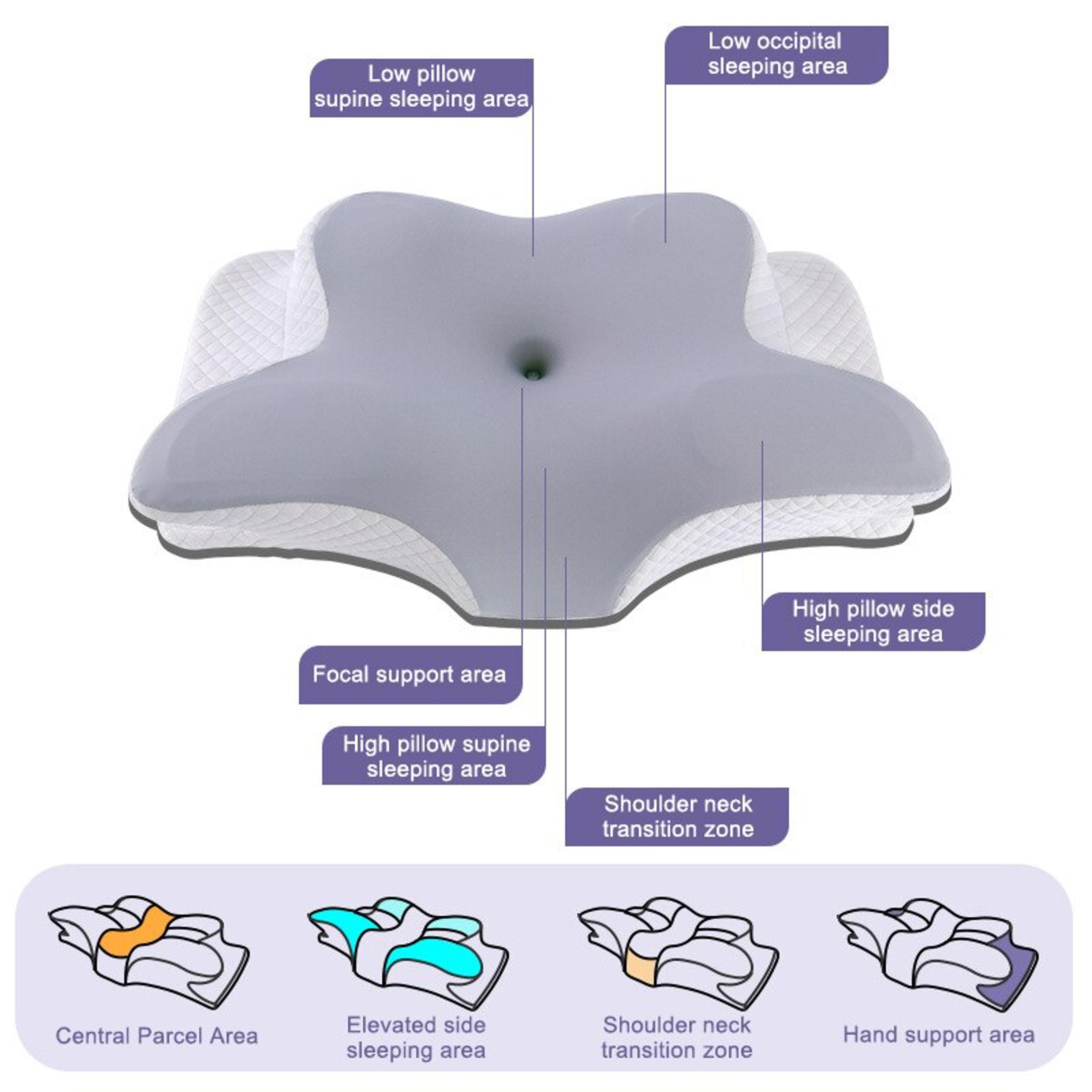 Butterfly Shaped Memory Foam Pillow Slow Rebound Cervical Neck Support Orthopedic Pain Relief Sleep 1