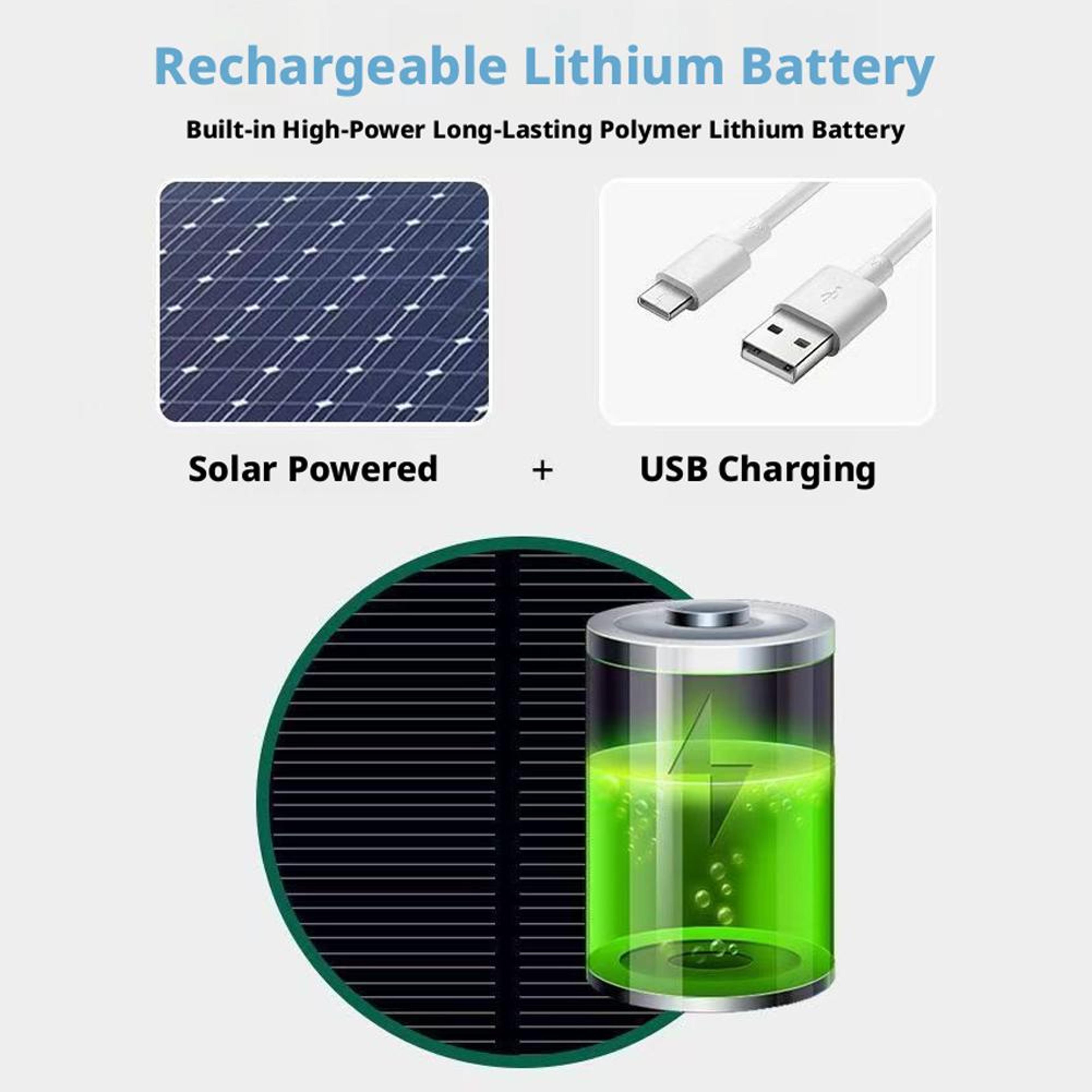 Solar Fan Hat With USB Rechargeable Cooling Baseball Cap For Outdoor Sun Protection 2