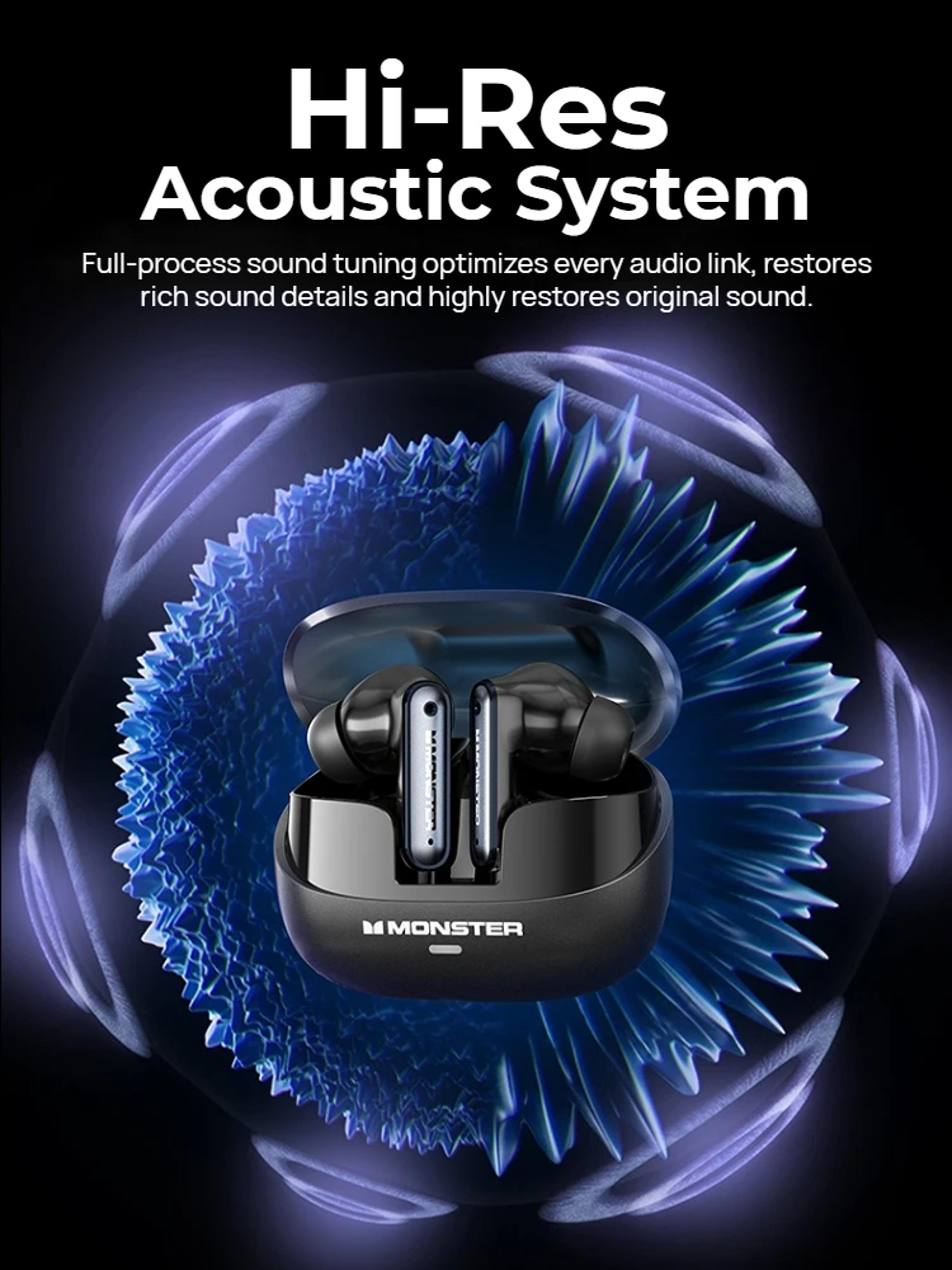 ANC Wireless Earbuds With Bluetooth  Deep Bass  Sport Fit 5