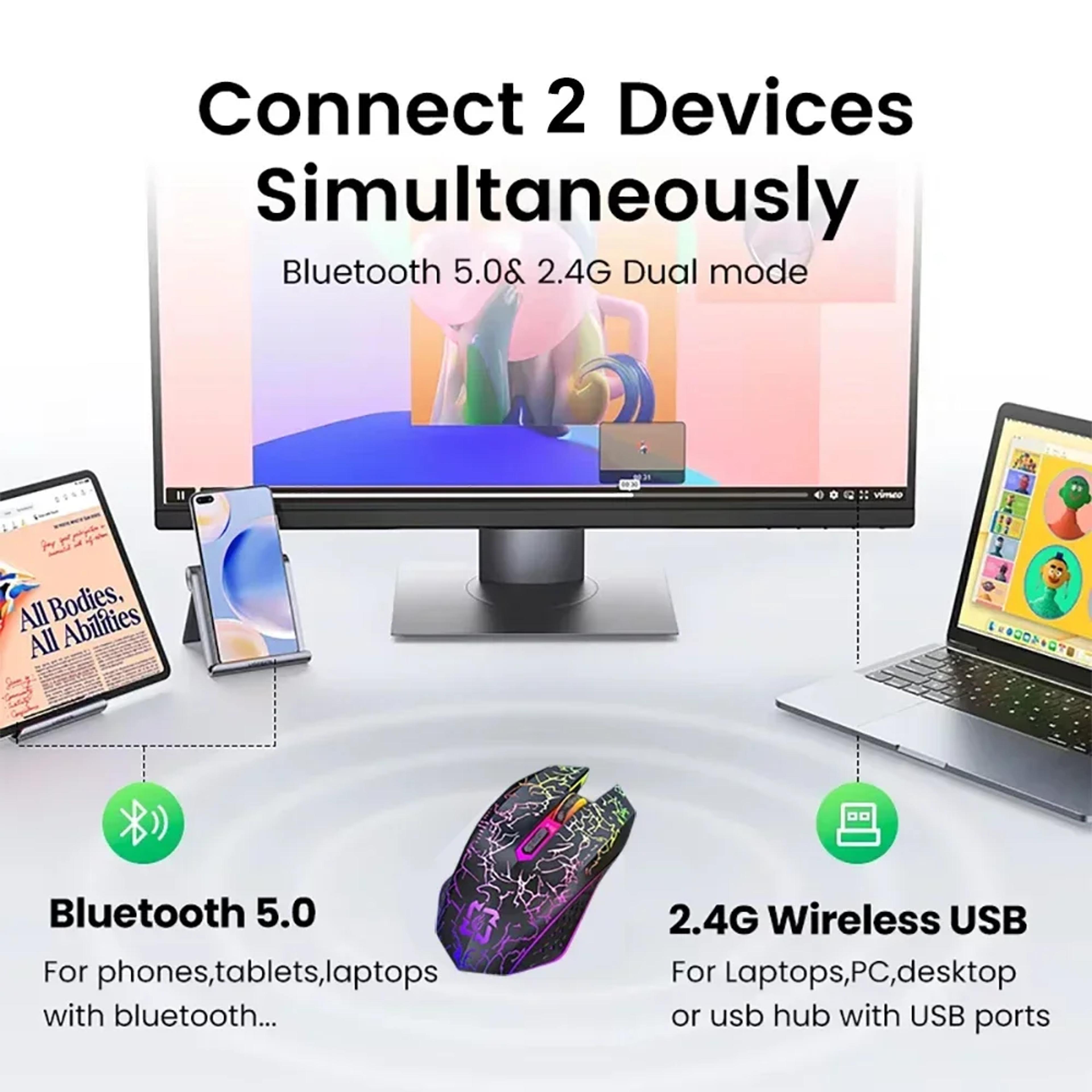 Dual Mode Wireless Bluetooth Mouse With Silent Click RGB Lighting  Buttons For Laptop Mac  PC 2
