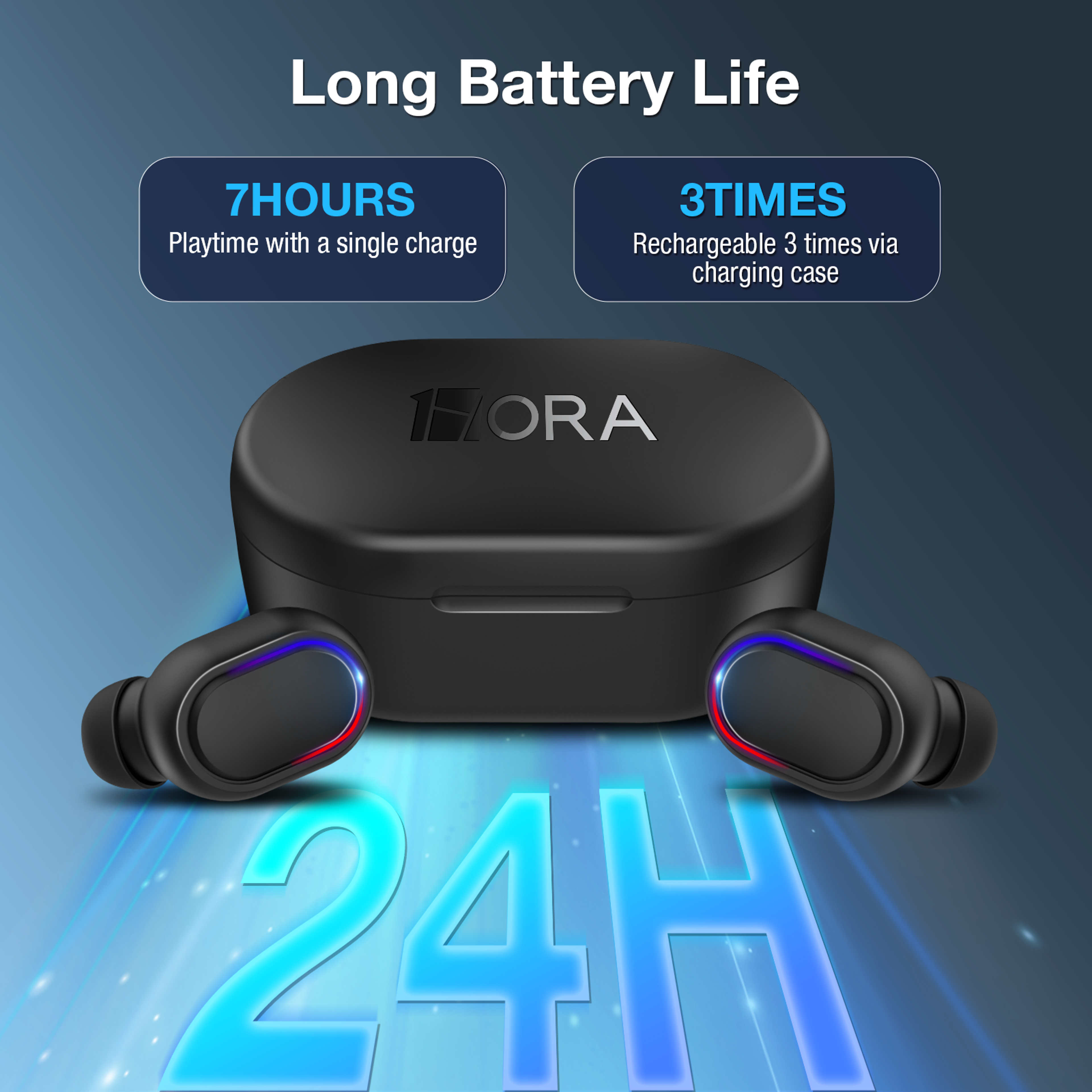 Wireless Earbuds With Bluetooth  Type C Charging  Playtime 3