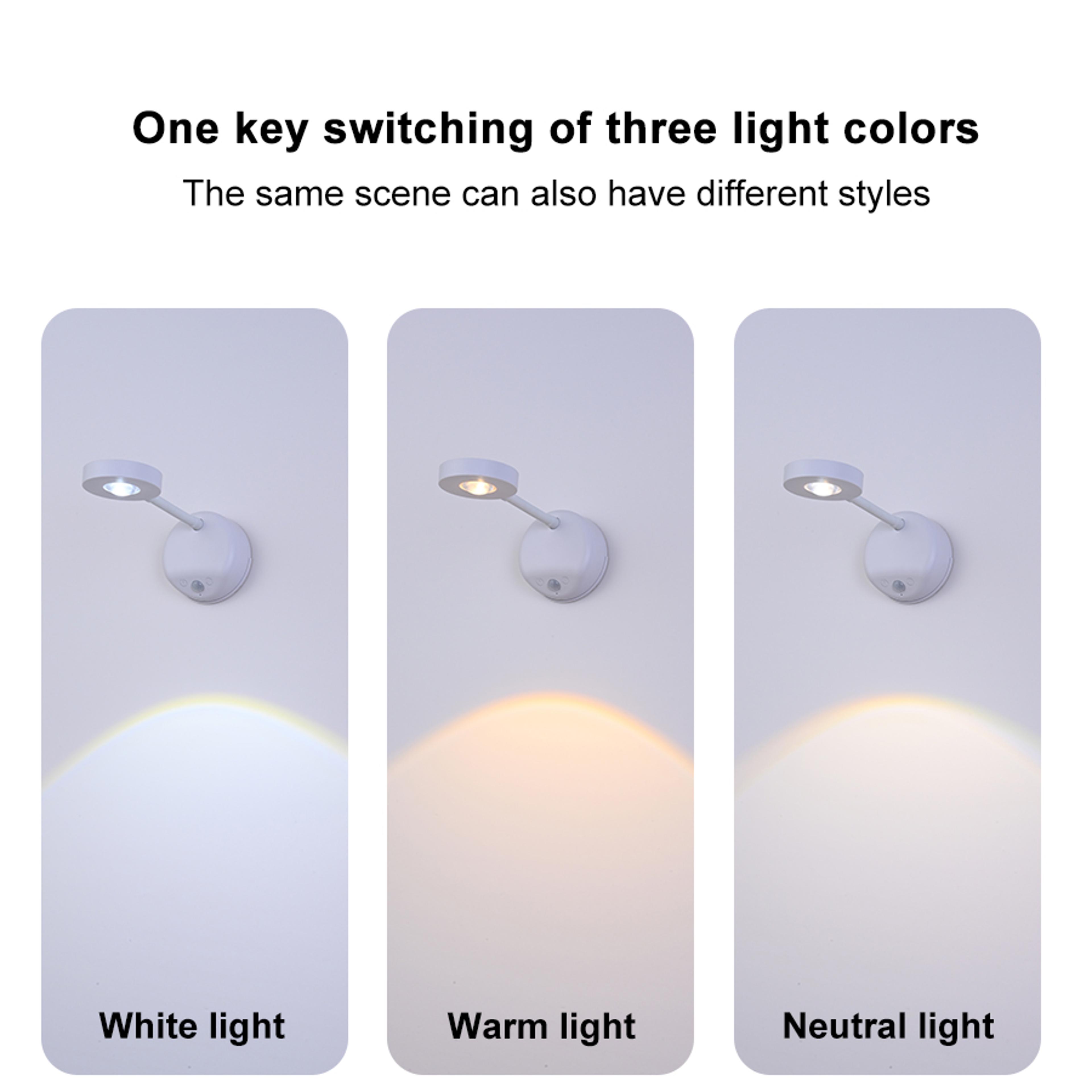 Rechargeable Picture Light Wireless Wall Light With Motion Sensor And Dimmable LED Spotlight 4