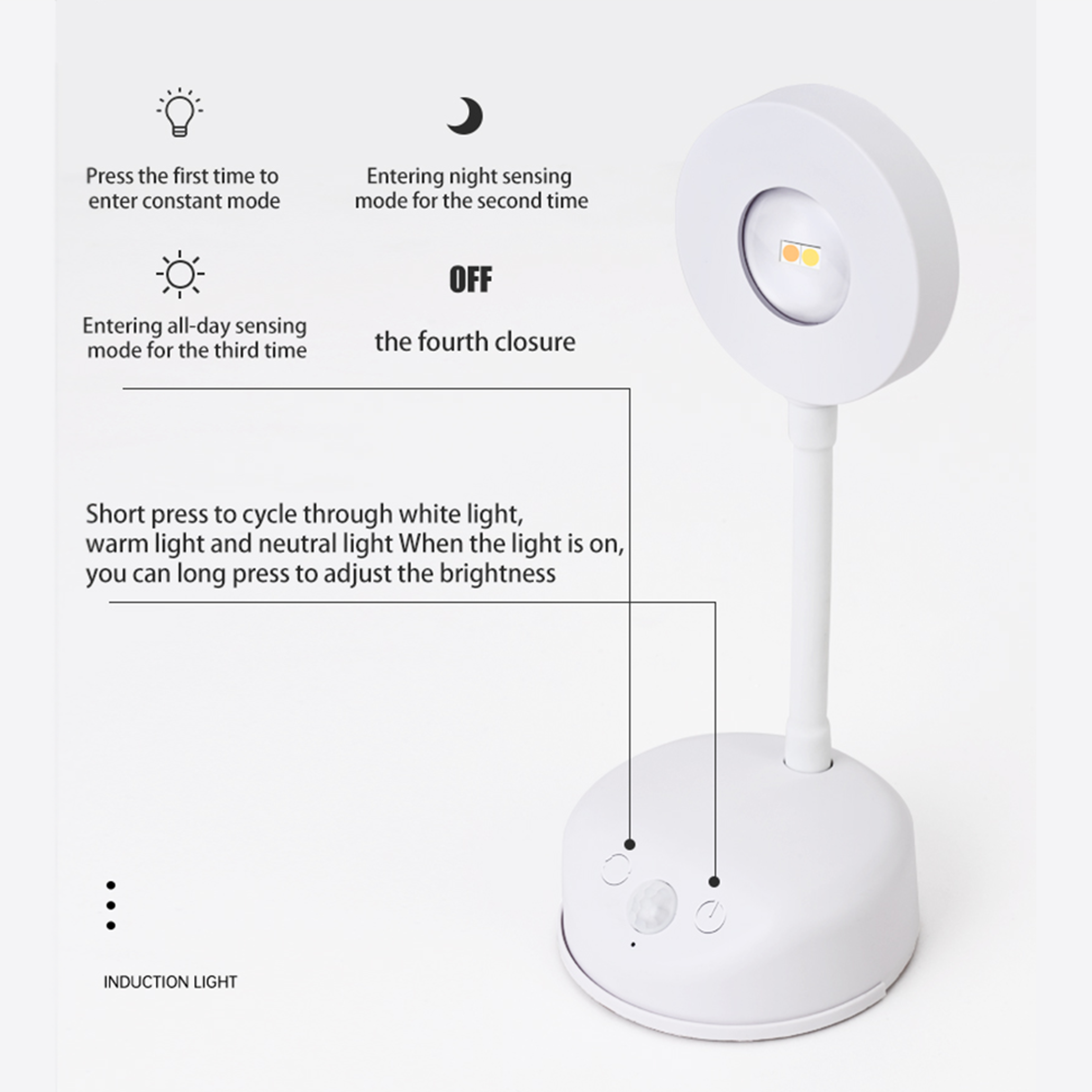 Rechargeable Picture Light Wireless Wall Light With Motion Sensor And Dimmable LED Spotlight 5