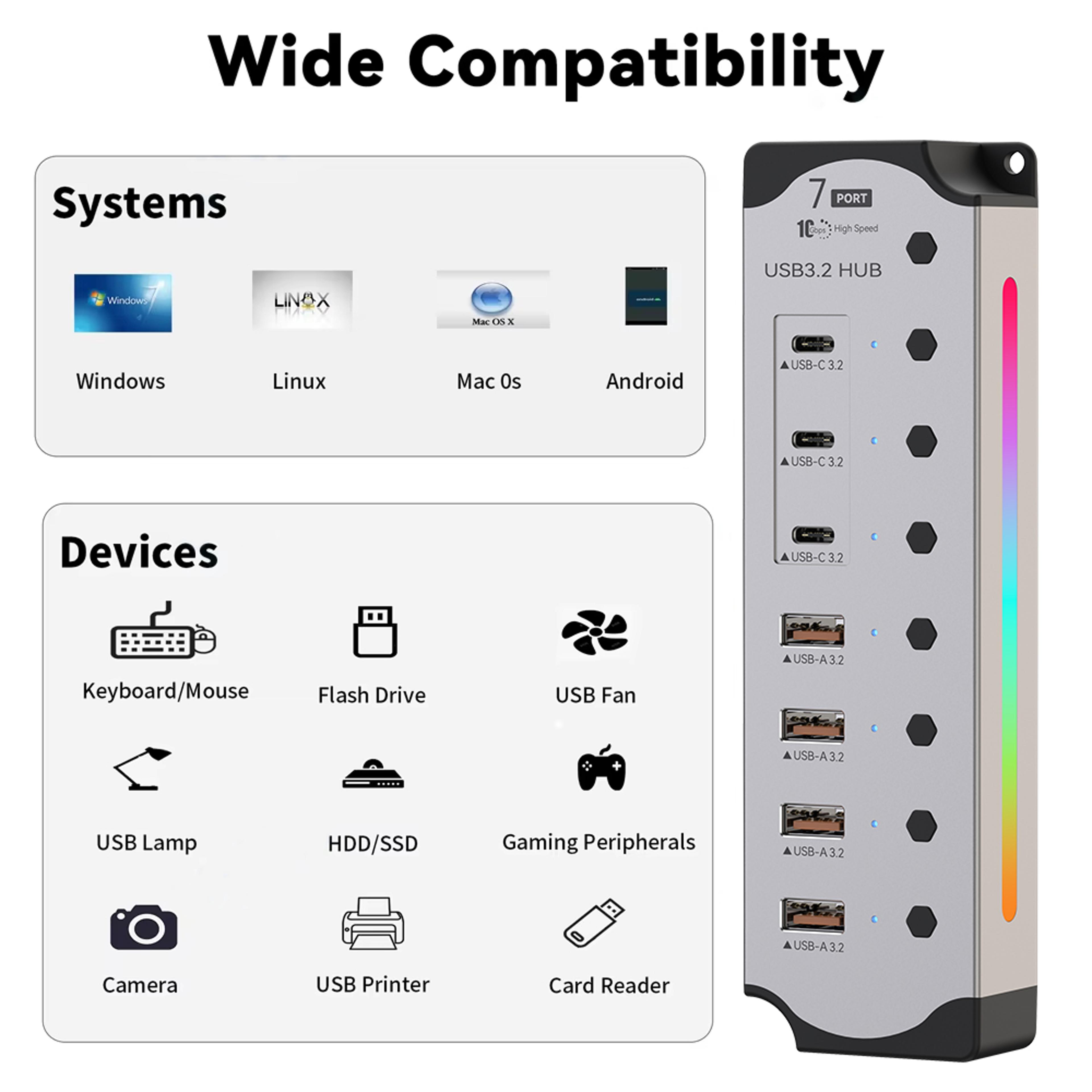 Powered USB Hub Port USB USB C Hub With Individual Switches 5