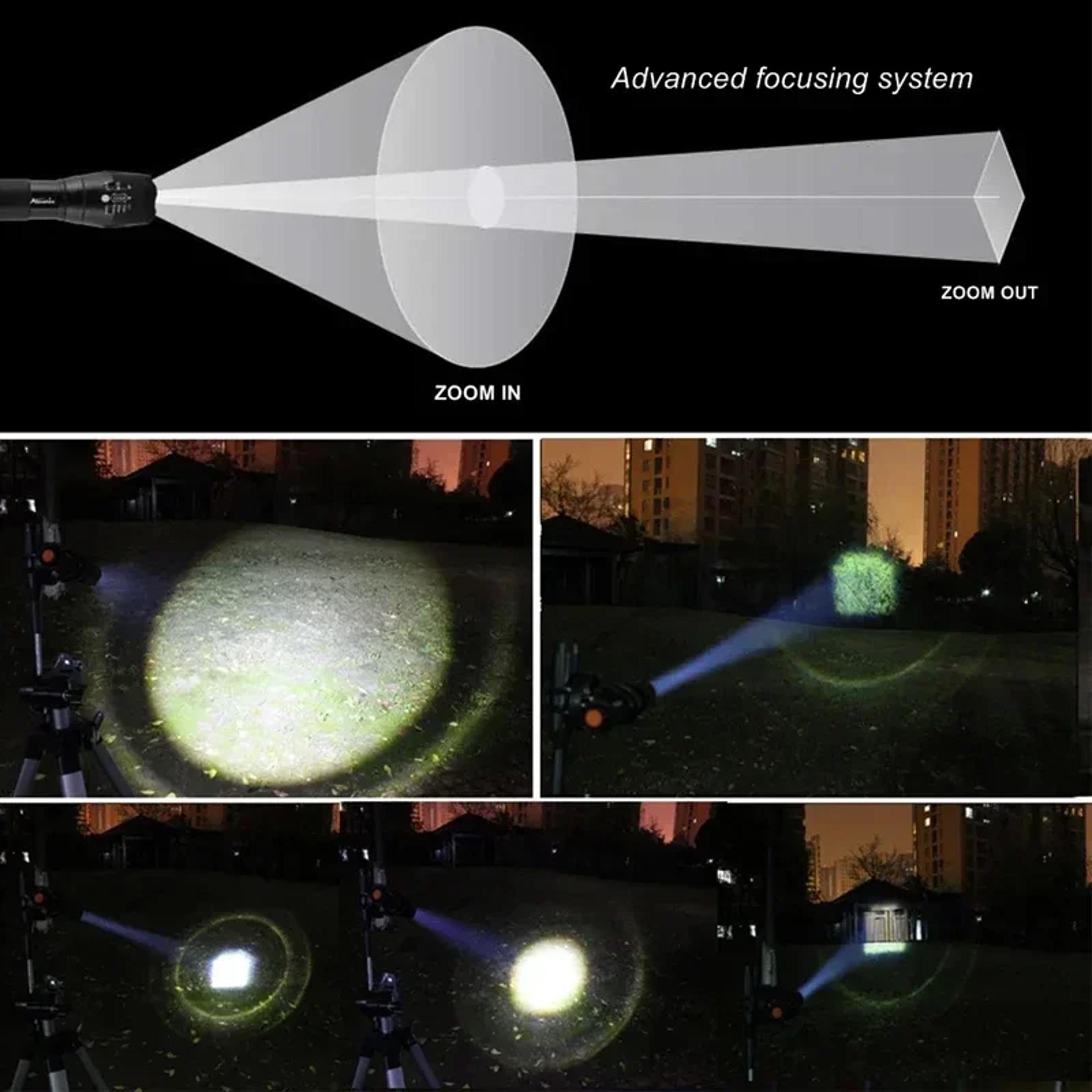 High Power LED Flashlight Rechargeable Camping Torch With Zoom And Waterproof Design 5