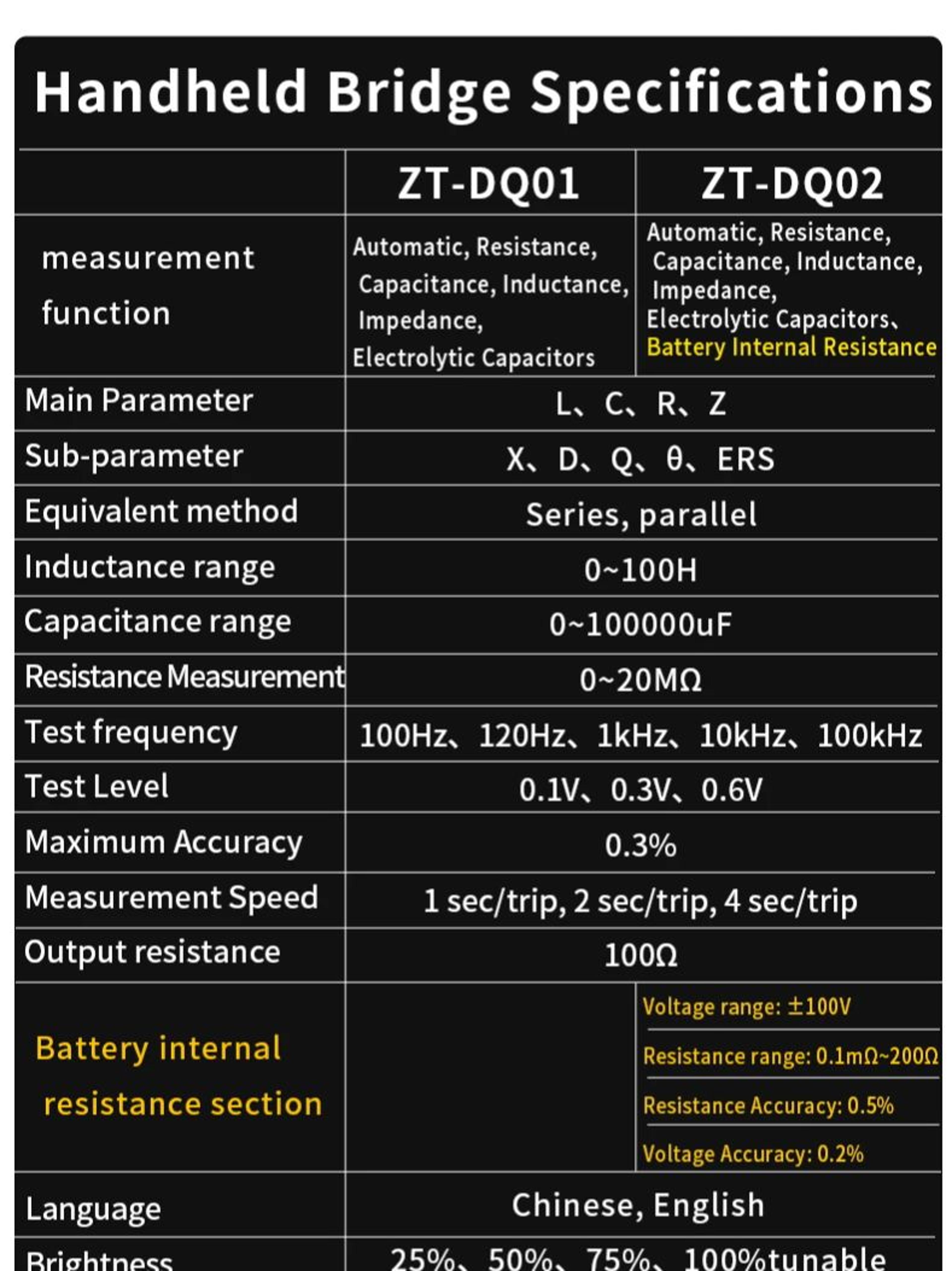 High Precision Digital LCR Meter Count Component Tester 6