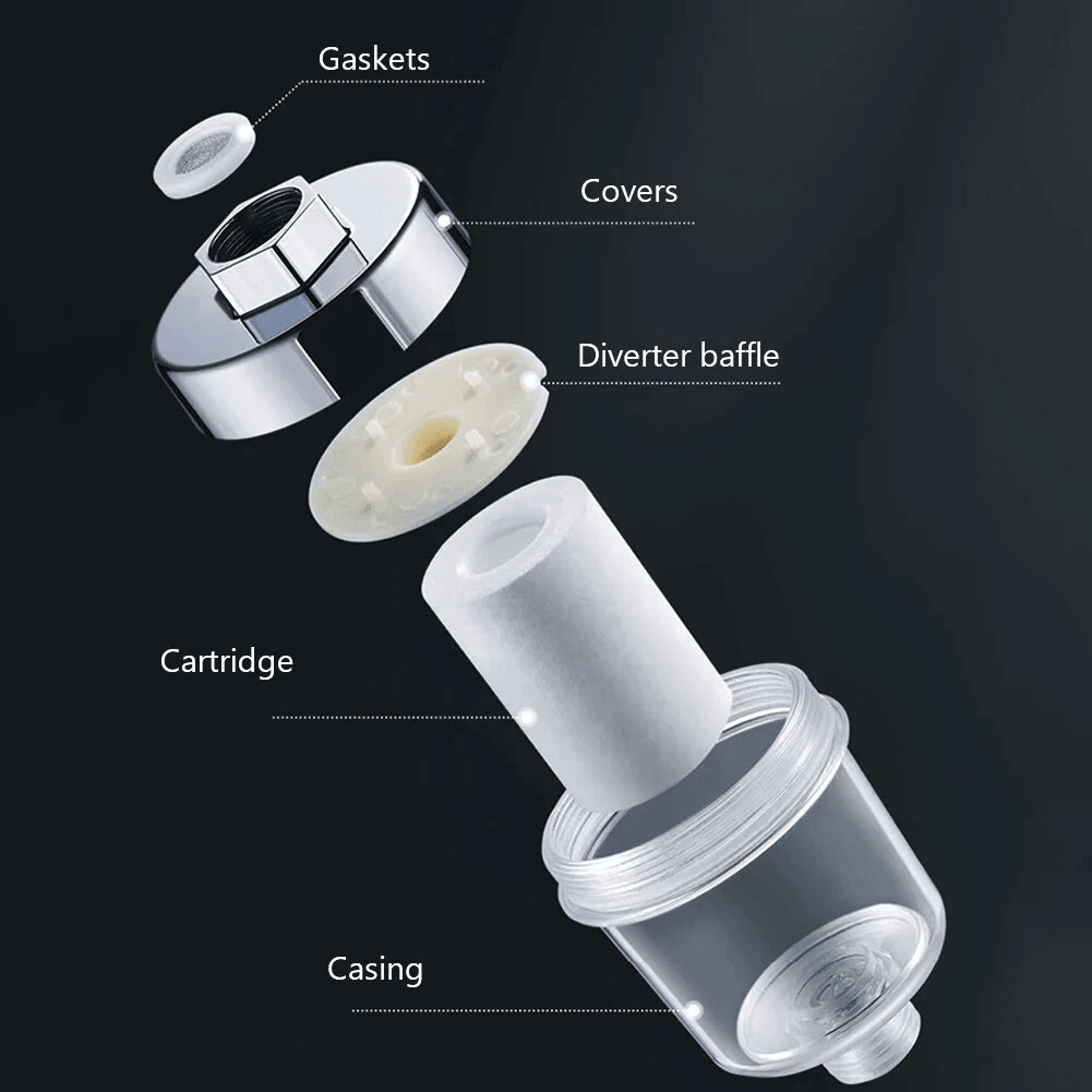 Universal Faucet Shower Water Filter With PP Cotton Cartridge 5