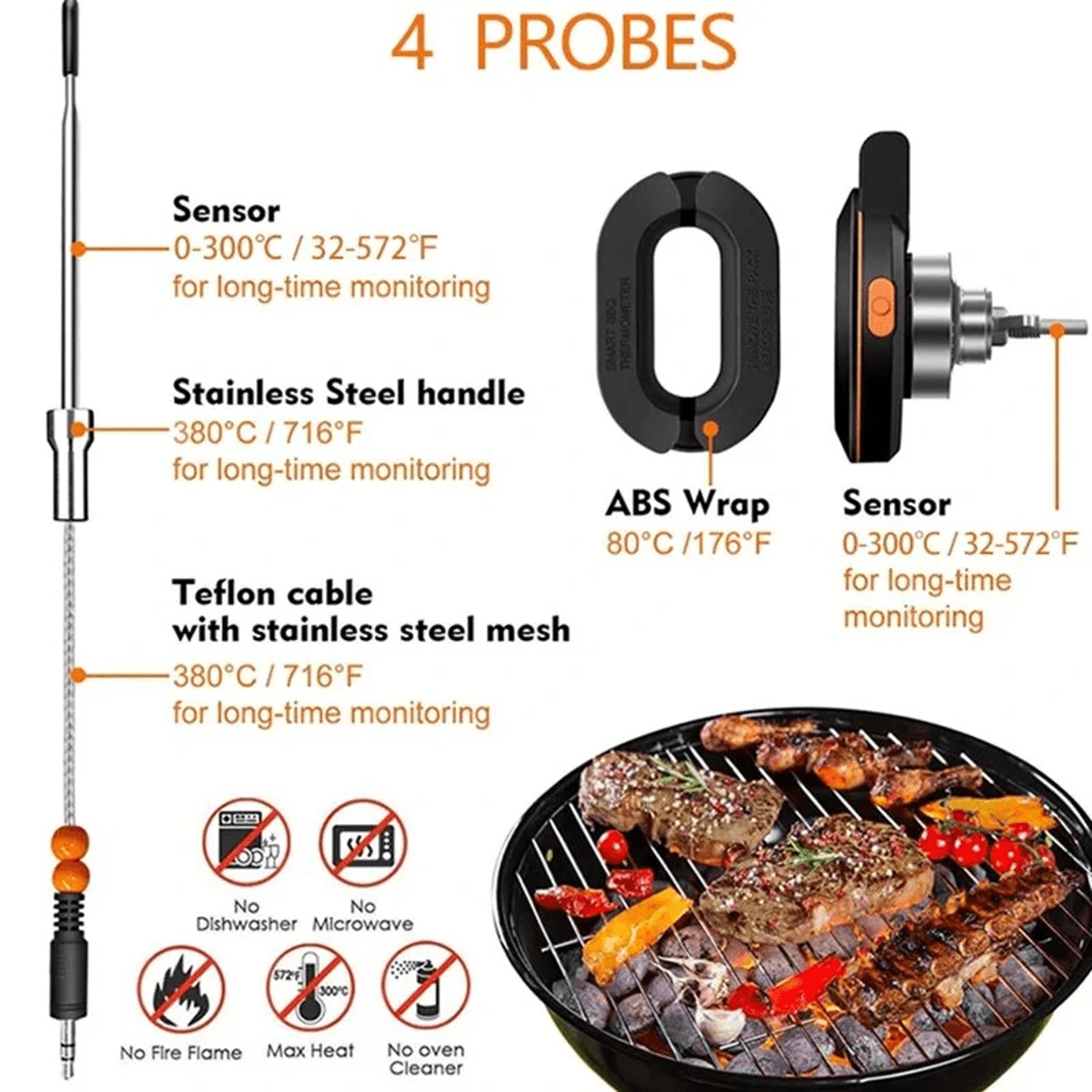 Smart Bluetooth Meat Thermometer With Dual Probes App Control And Cooking Alerts 1