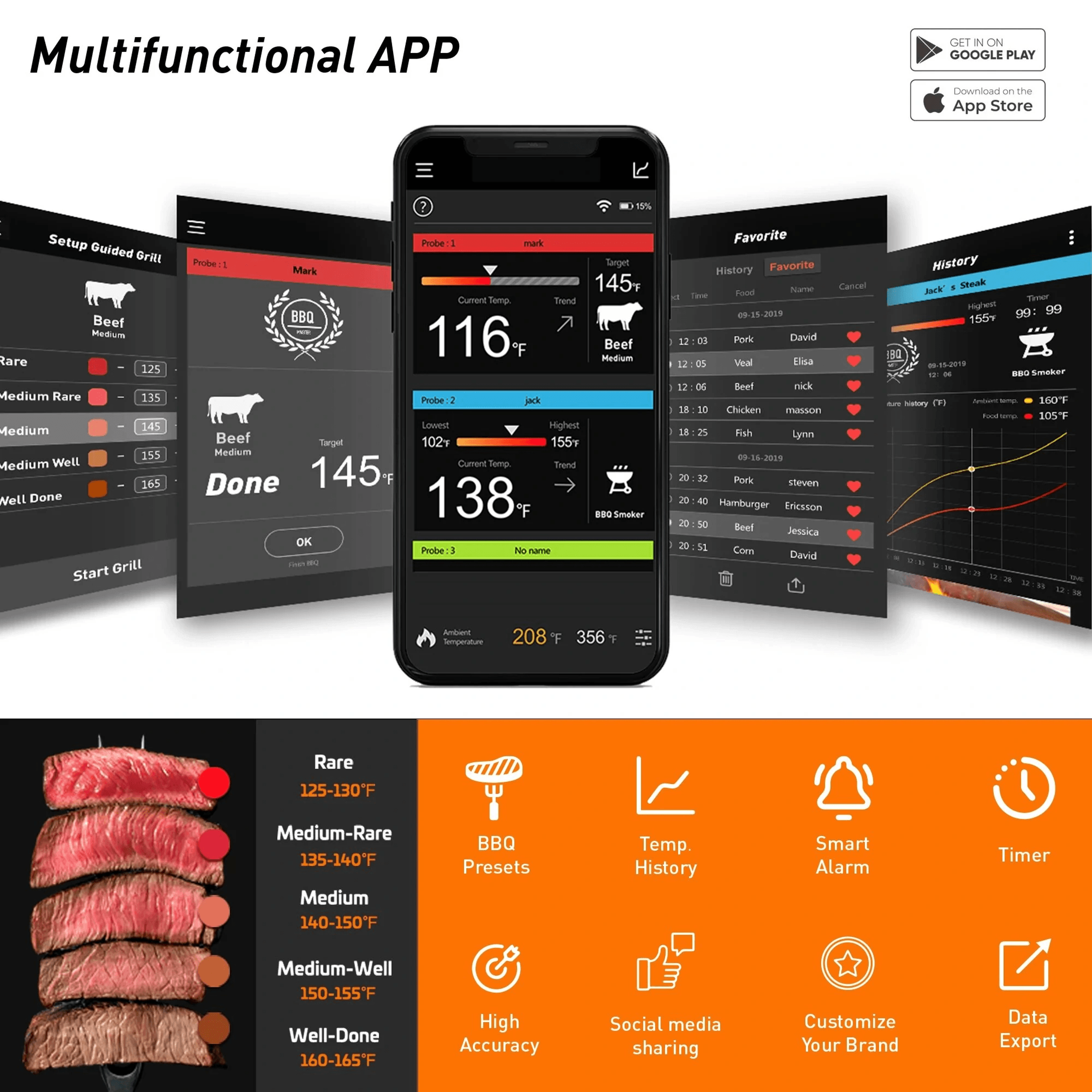 Smart Bluetooth Meat Thermometer With Dual Probes App Control And Cooking Alerts 4