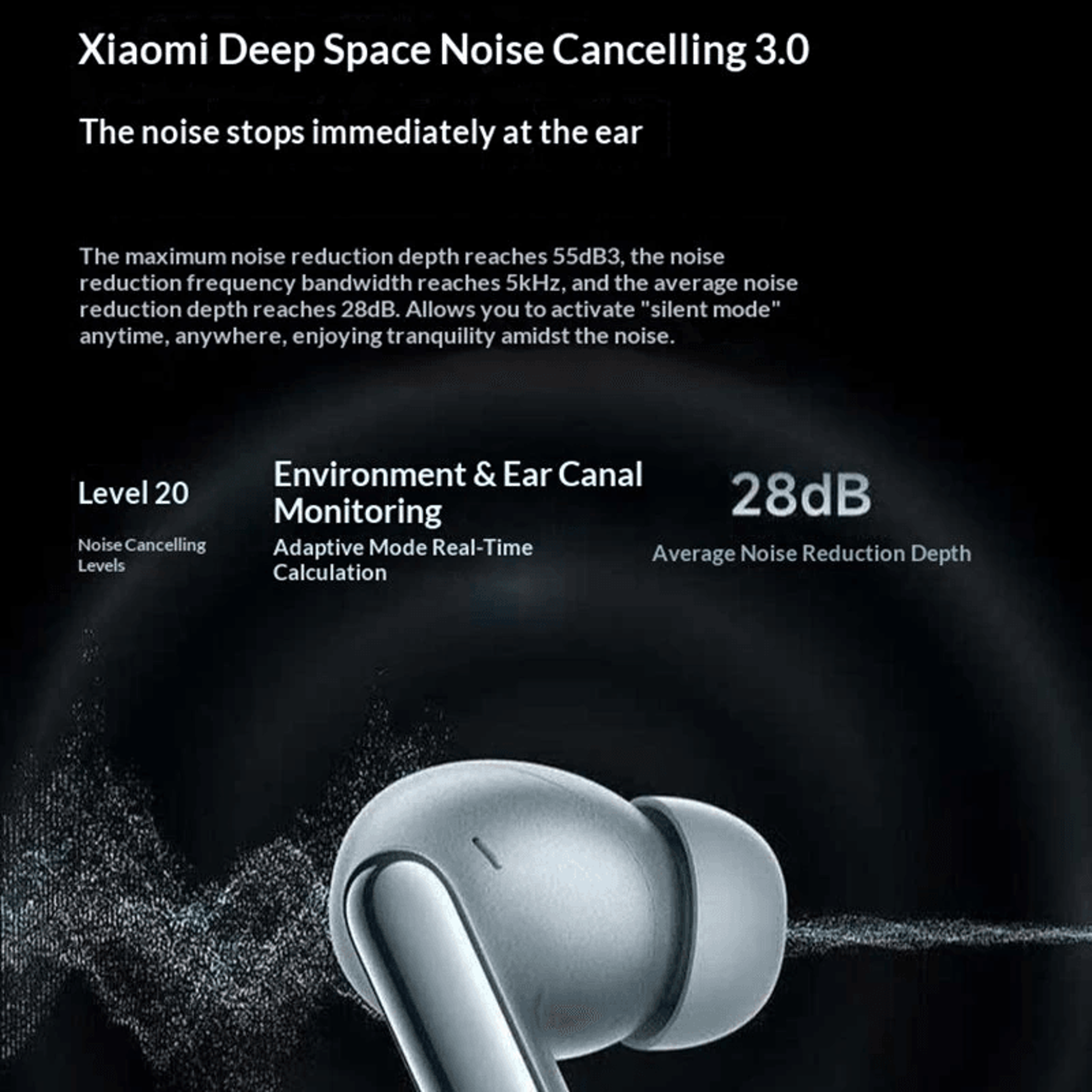 Buds Pro Wireless ANC Earbuds With Hi Res Audio And Spatial Sound 3