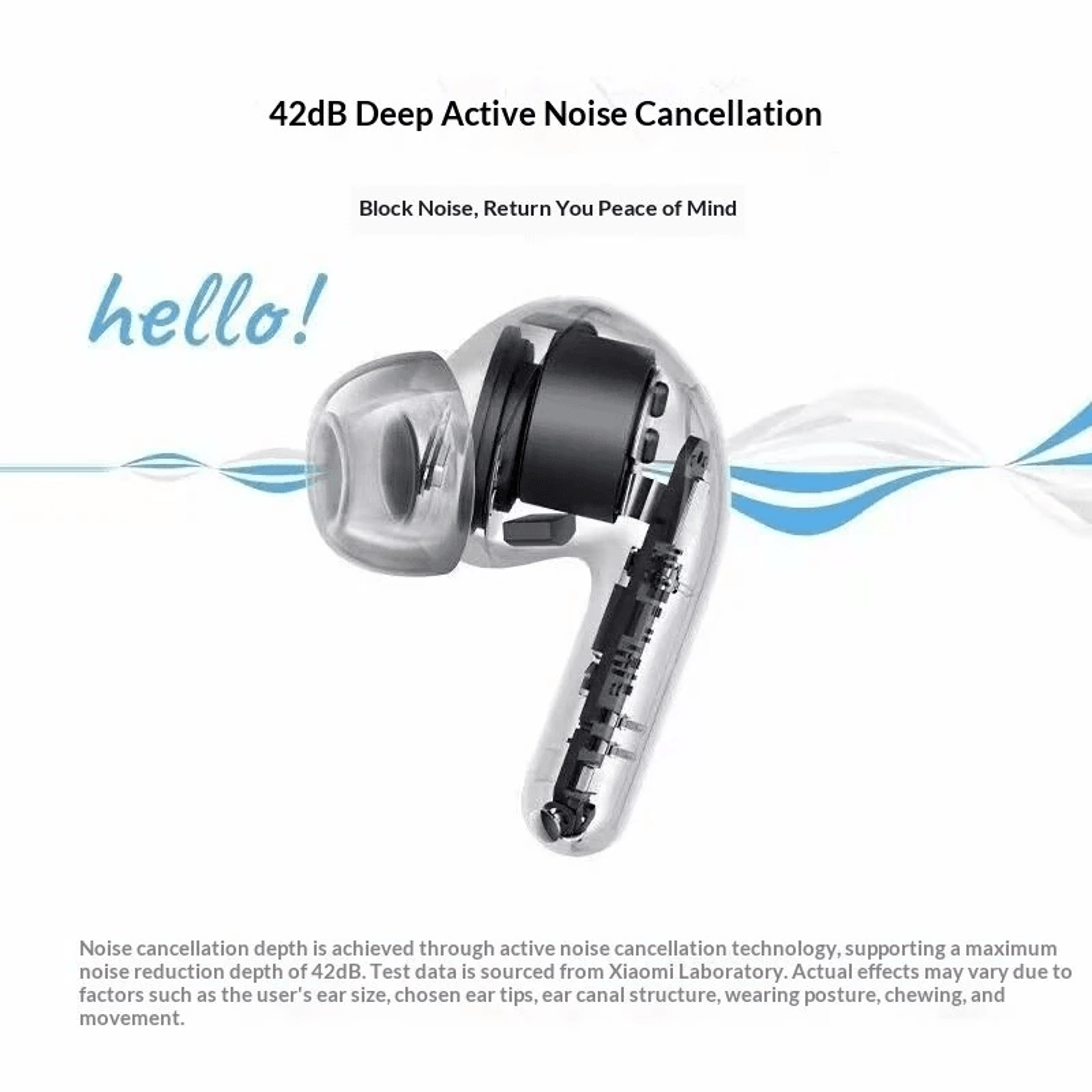 Lite Wireless Earbuds With ANC Bluetooth And Hour Battery 3