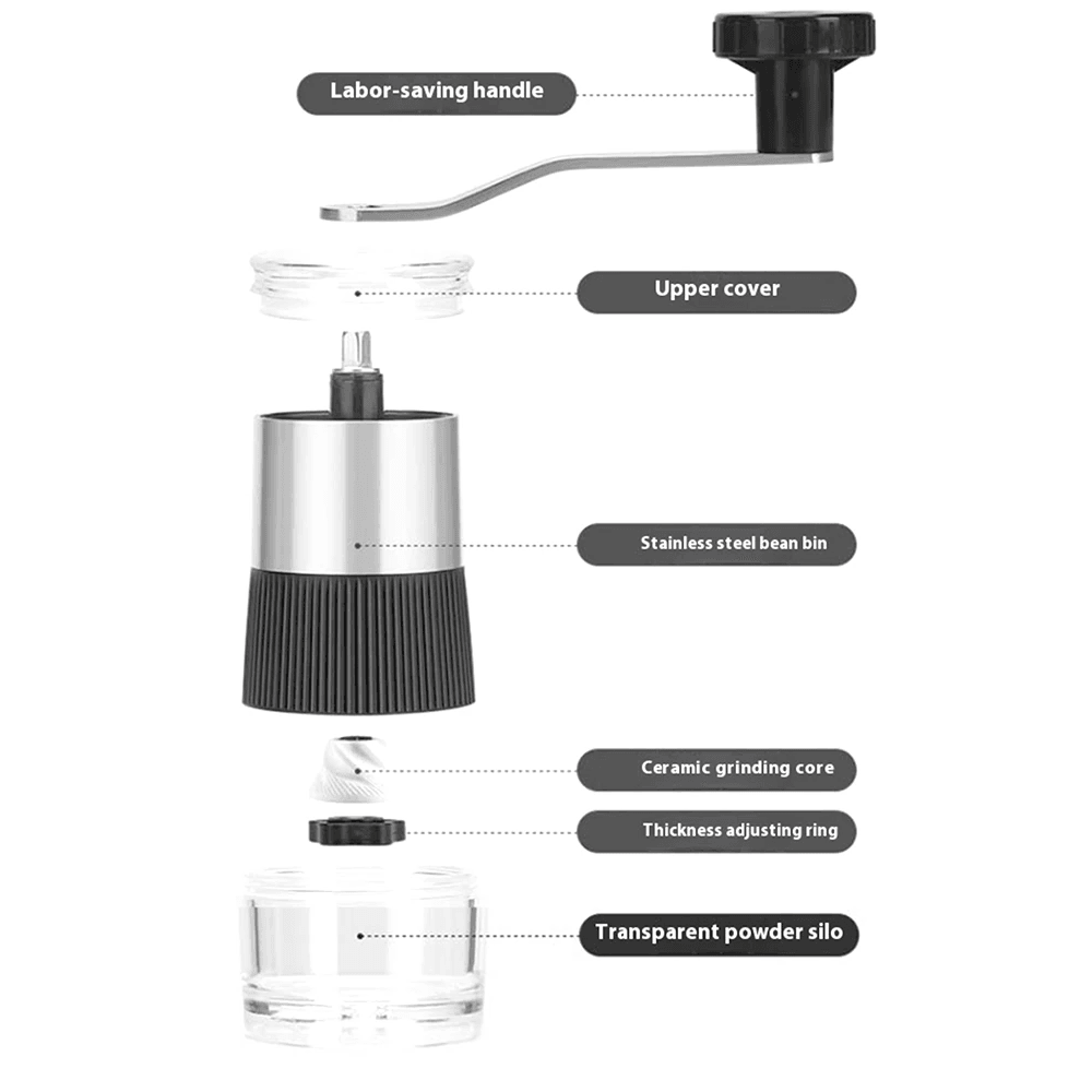 Portable Manual Coffee Grinder With Adjustable Ceramic Burr And Stainless Steel Hand Crank 2