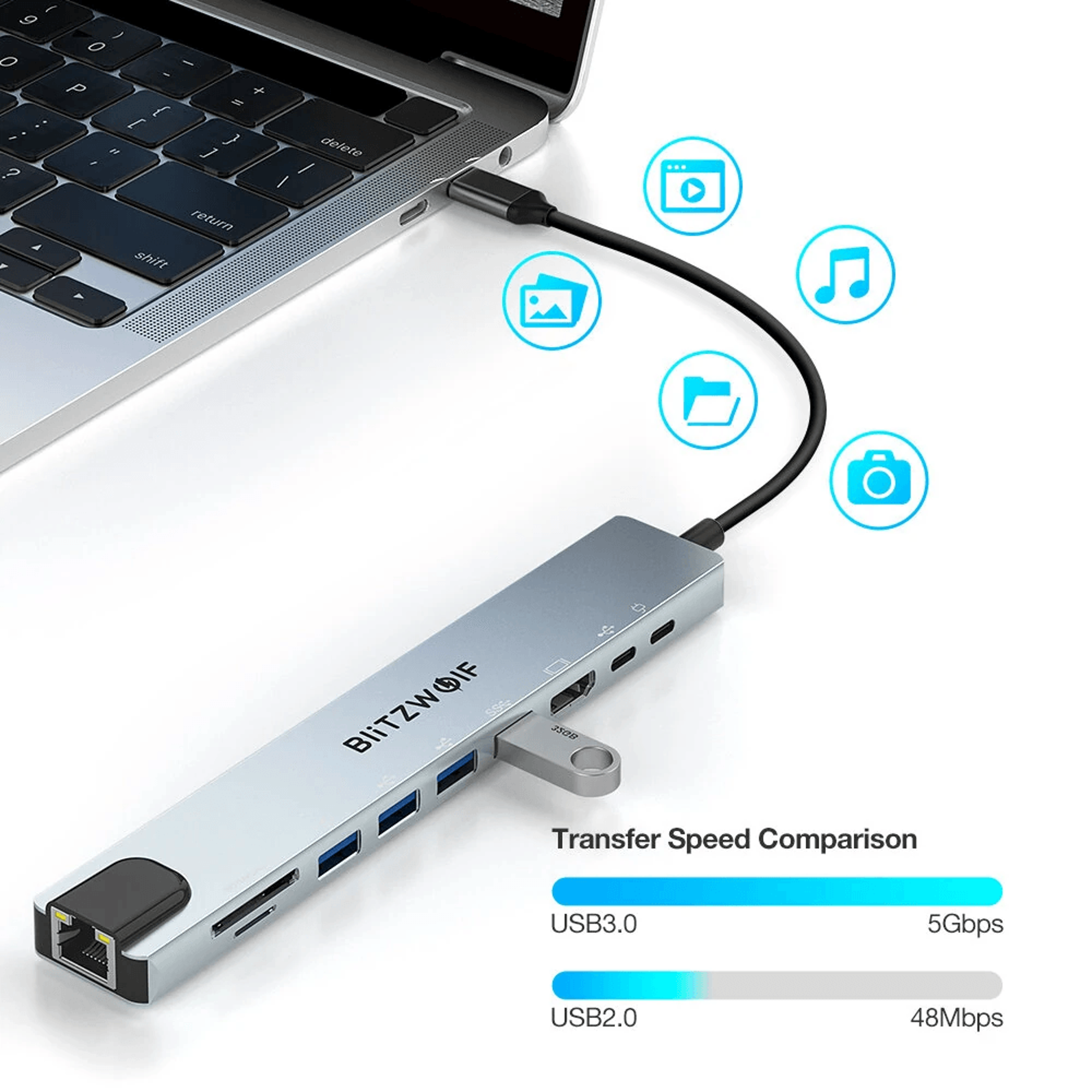 USB C Hub Docking Station With HDMI PD Ethernet And Card Reader 1