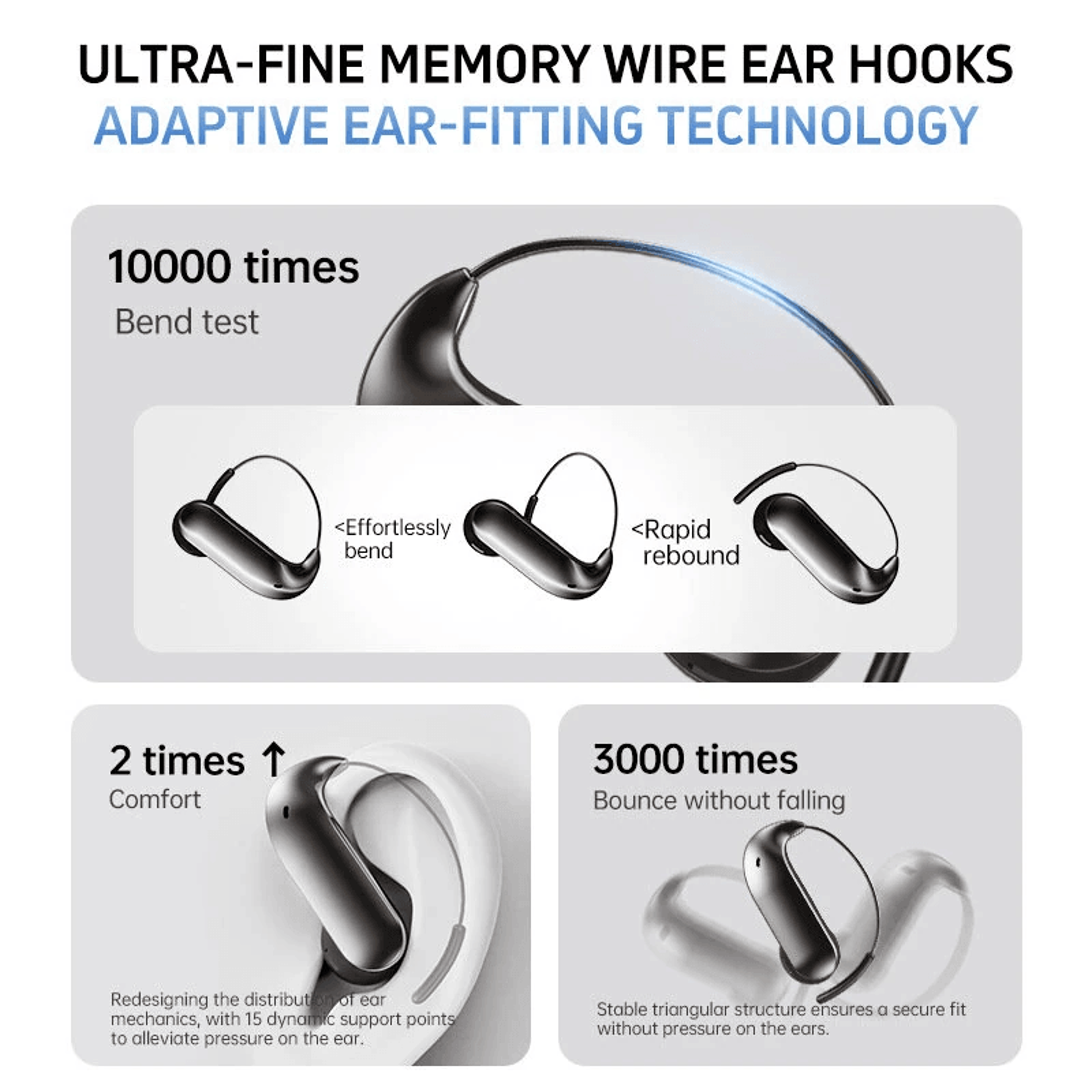 Wireless Bluetooth Earbuds With Earhooks Digital Battery Display And Clear Audio 2