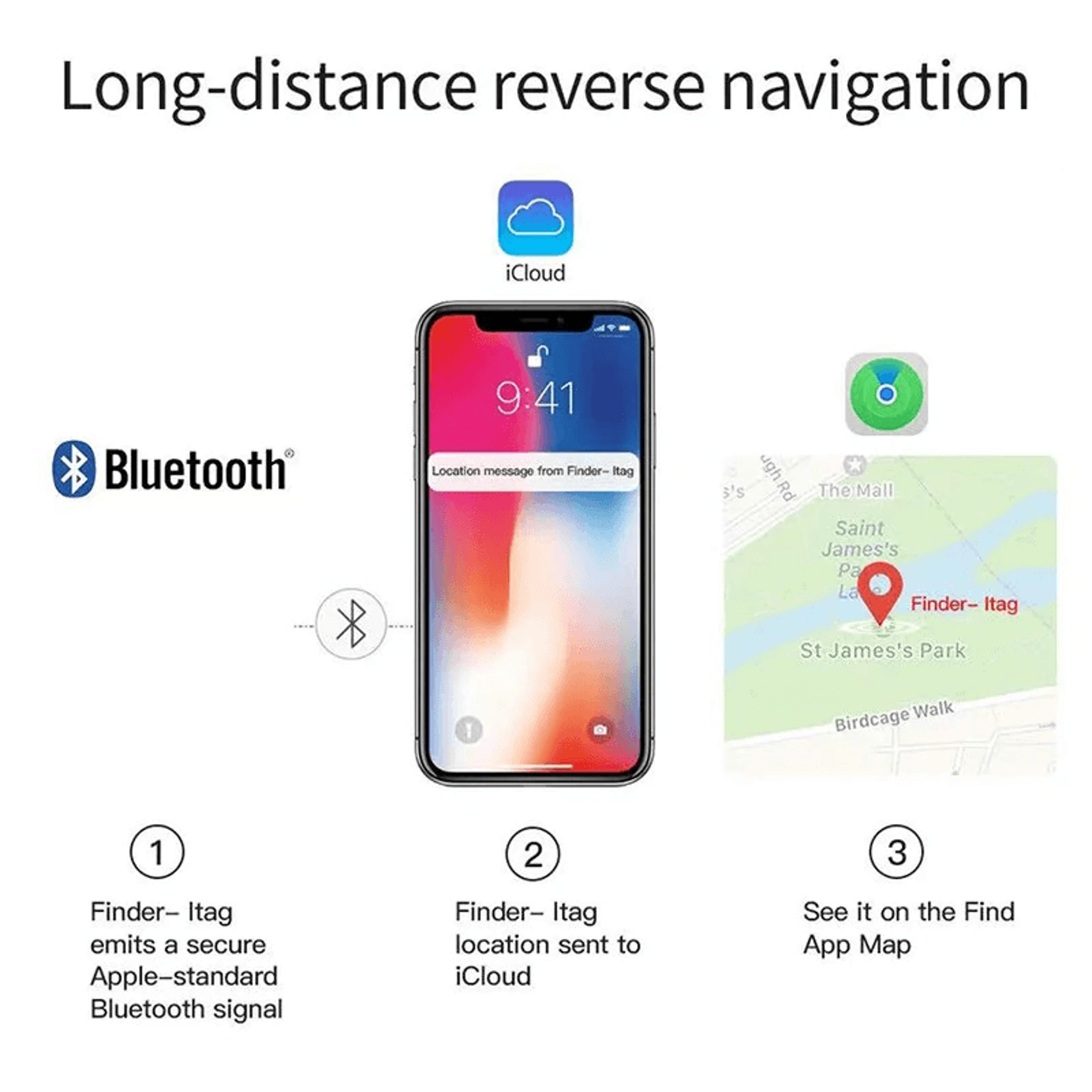 Mini Smart Item Tracker For IOS Find My Keys Luggage Pets And Bags 1