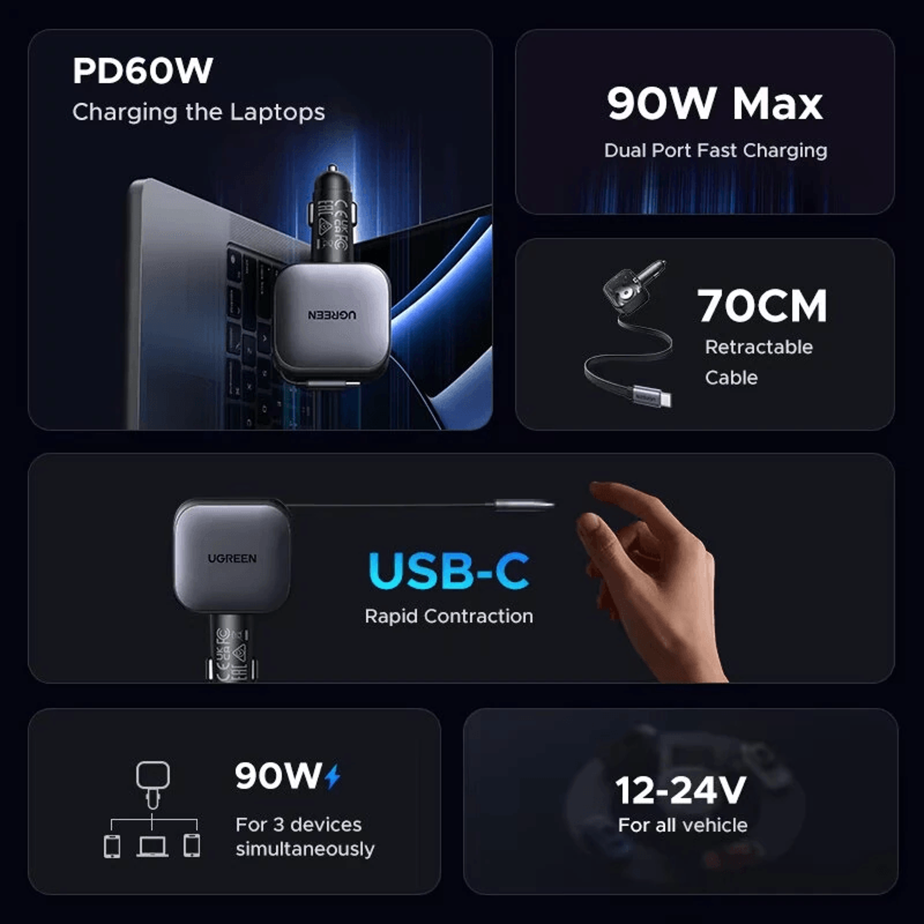 Retractable USB C Car Charger With Device Fast Charging 3