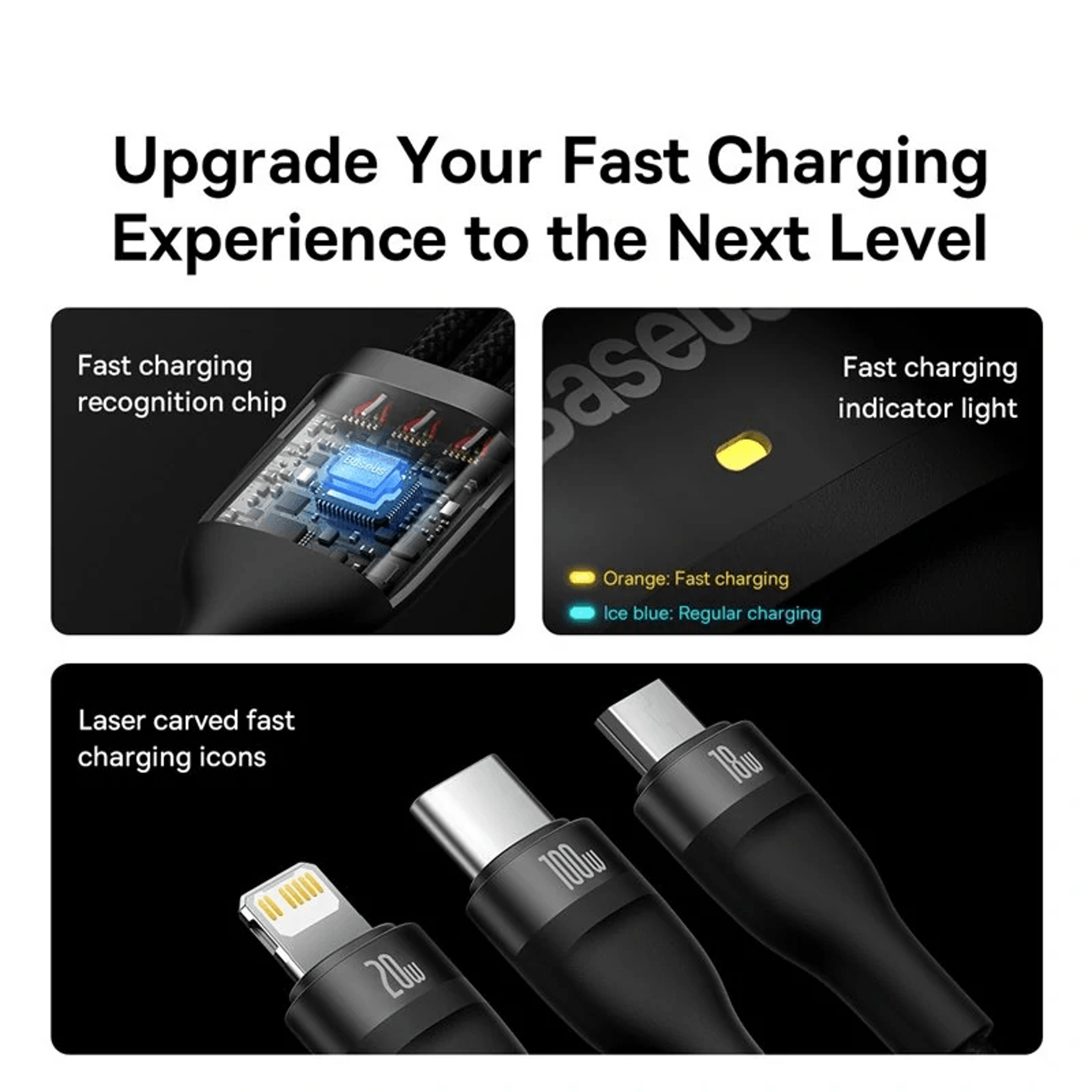 Fast Charging Cable With USB And Type C Input 5