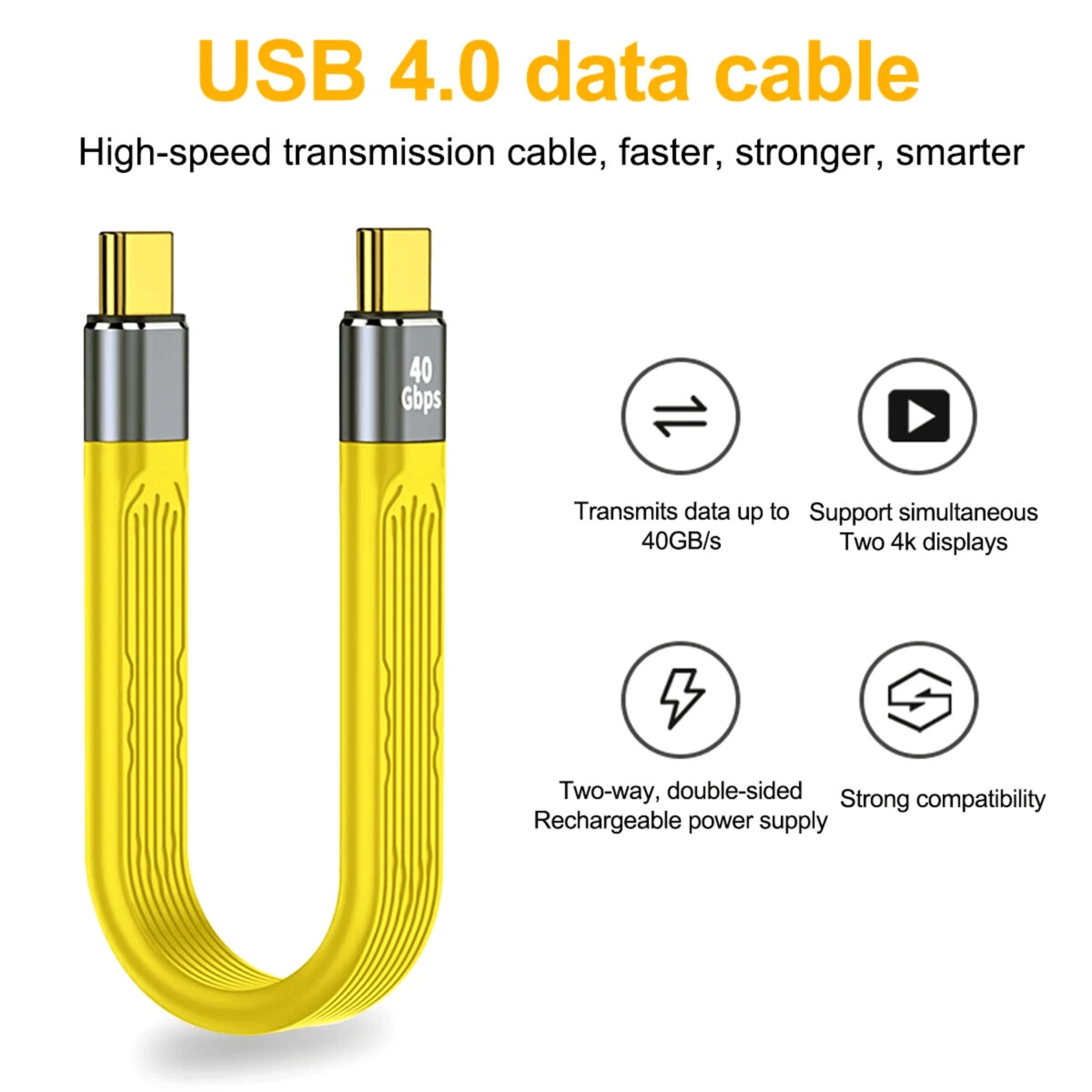 USB C Gbps Data Cable With Hz Video Support 5