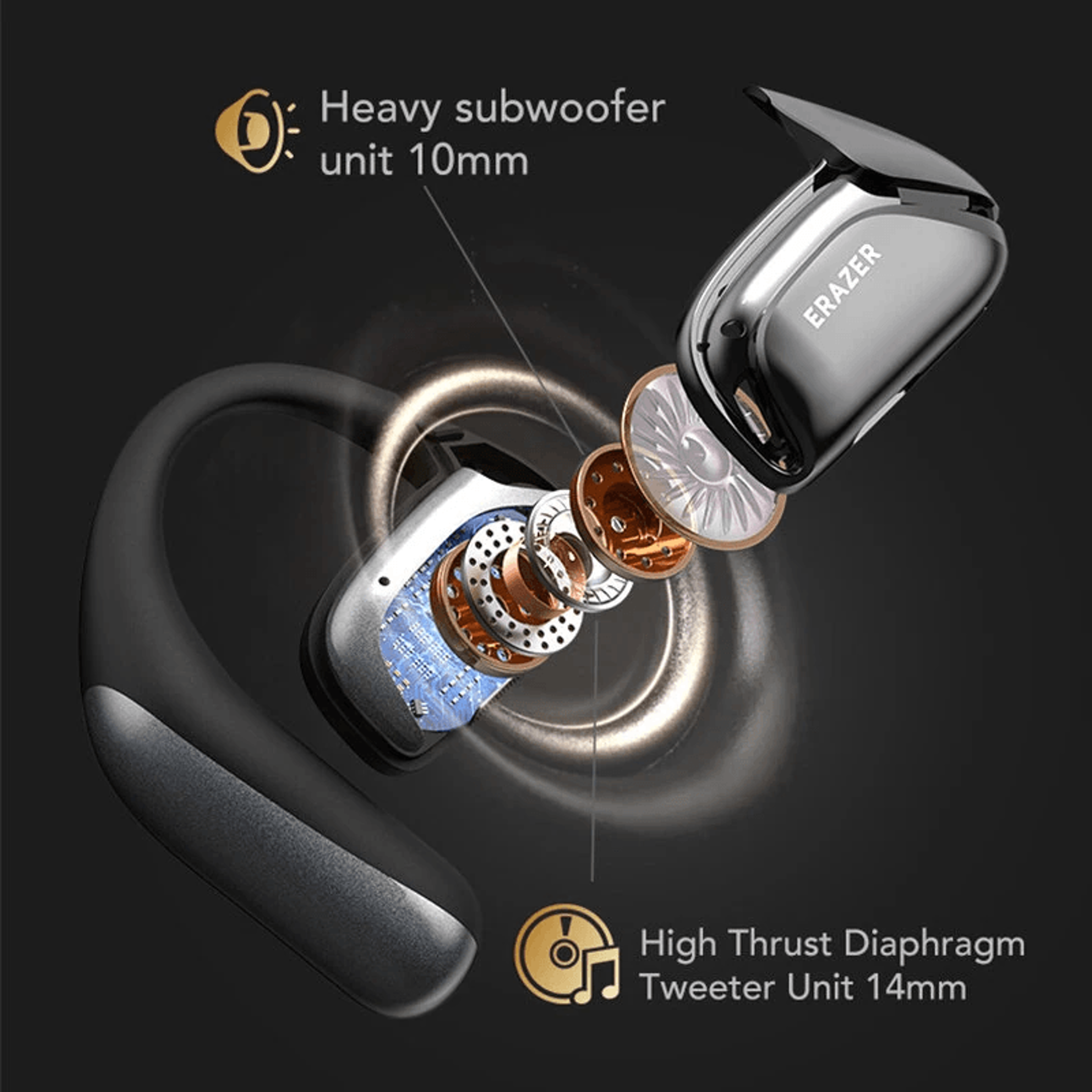 Wireless Bluetooth Earbuds With Connectivity ENC Noise Reduction And Waterproof Earhooks 2