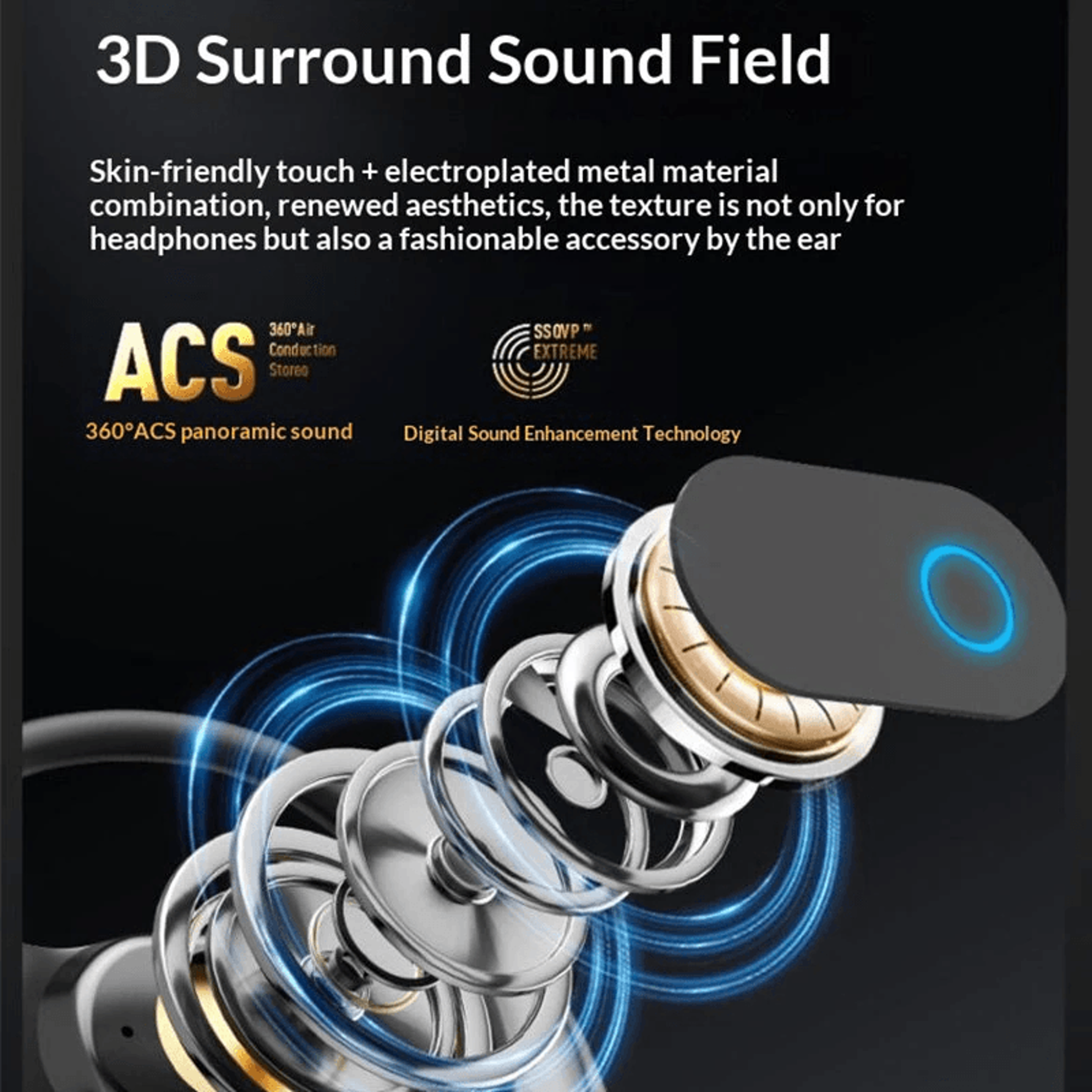 Wireless Bluetooth Earbuds With Speakers Playback LED Display And Earhooks 5