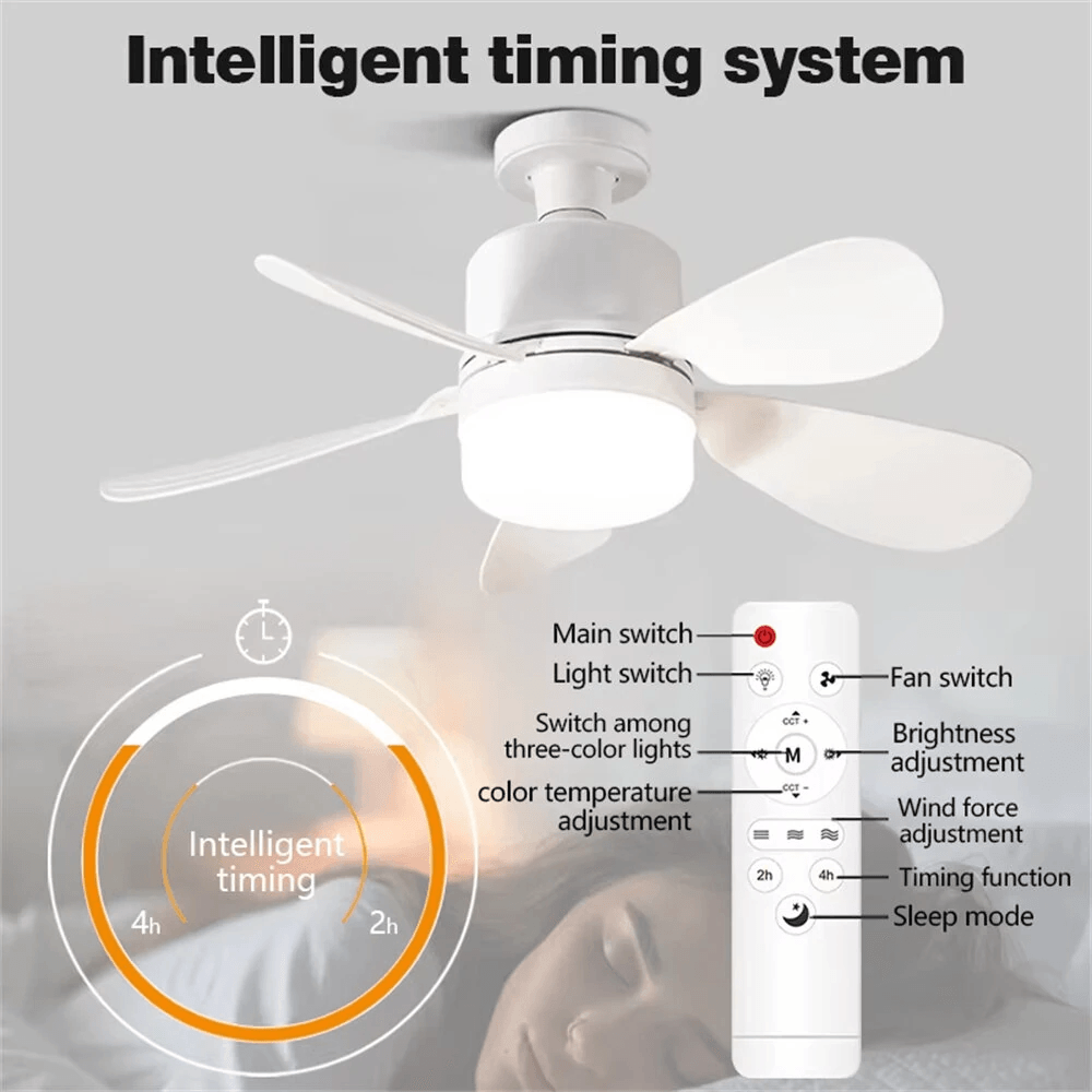 LED Ceiling Fan Light With Remote Speed Fan Color Dimmable Light And Timer 4