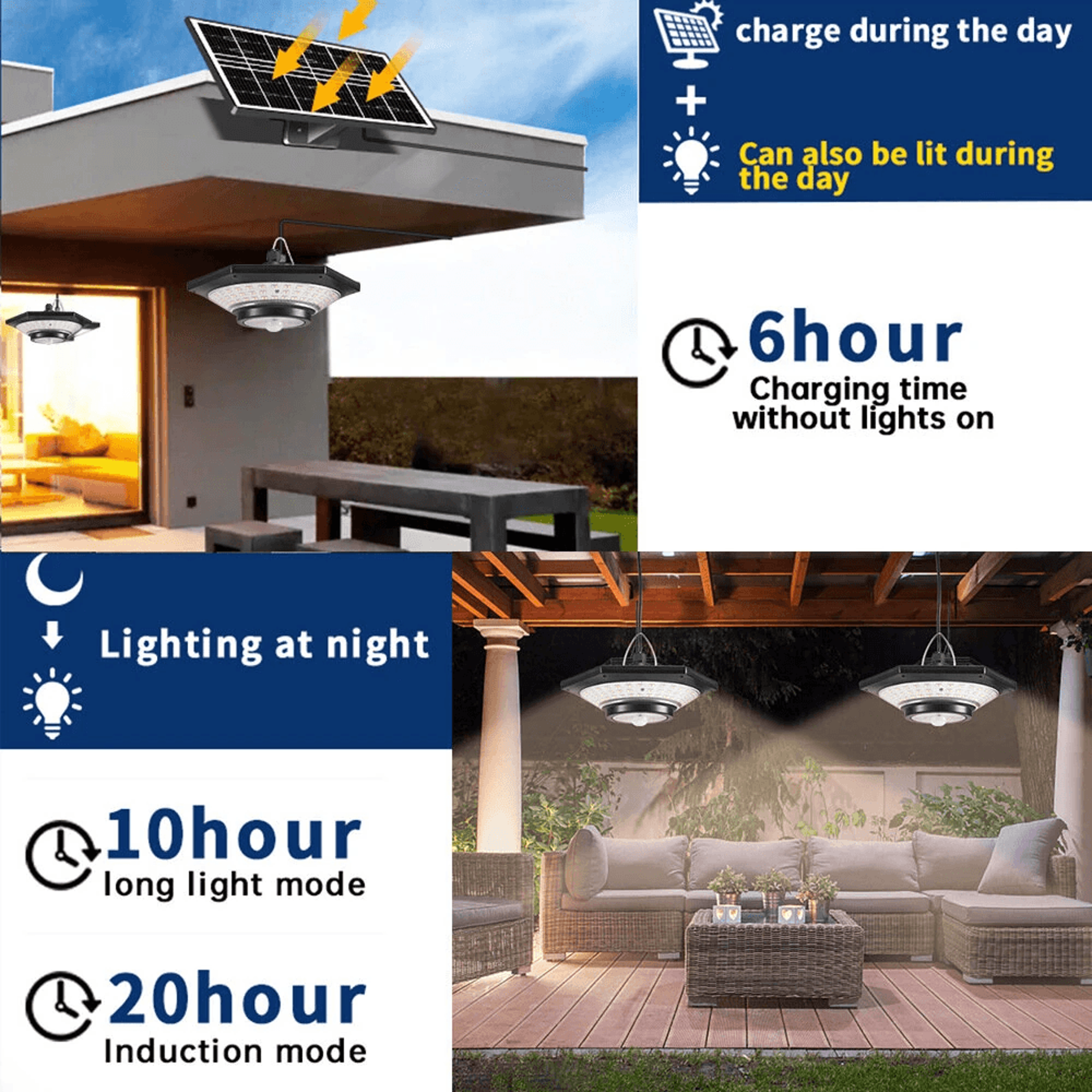 LED Solar Pendant Light With Motion Sensor Remote Control And Lighting Modes 2