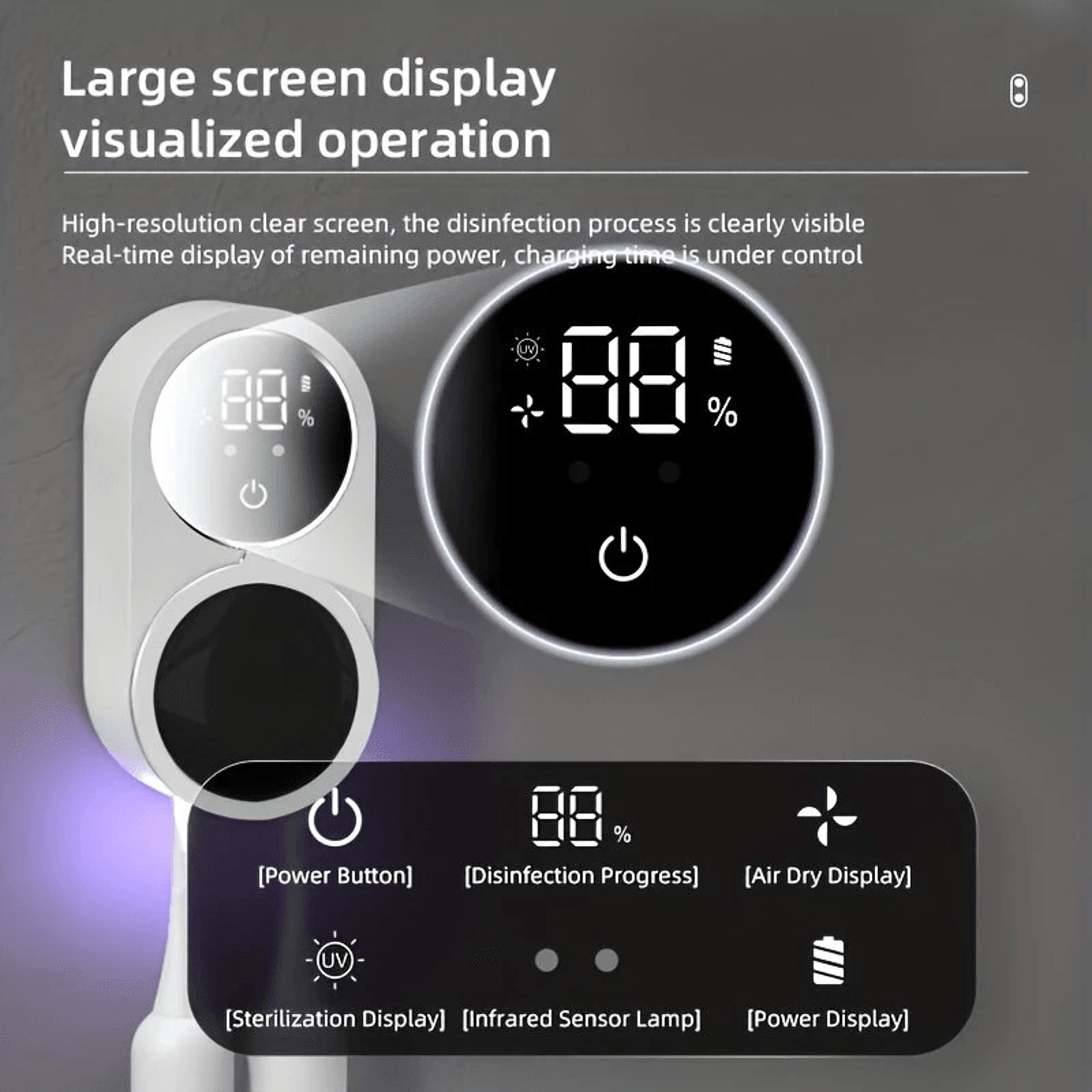 Smart UV Toothbrush Sanitizer Case With Infrared Sensor And USB C Charging 6