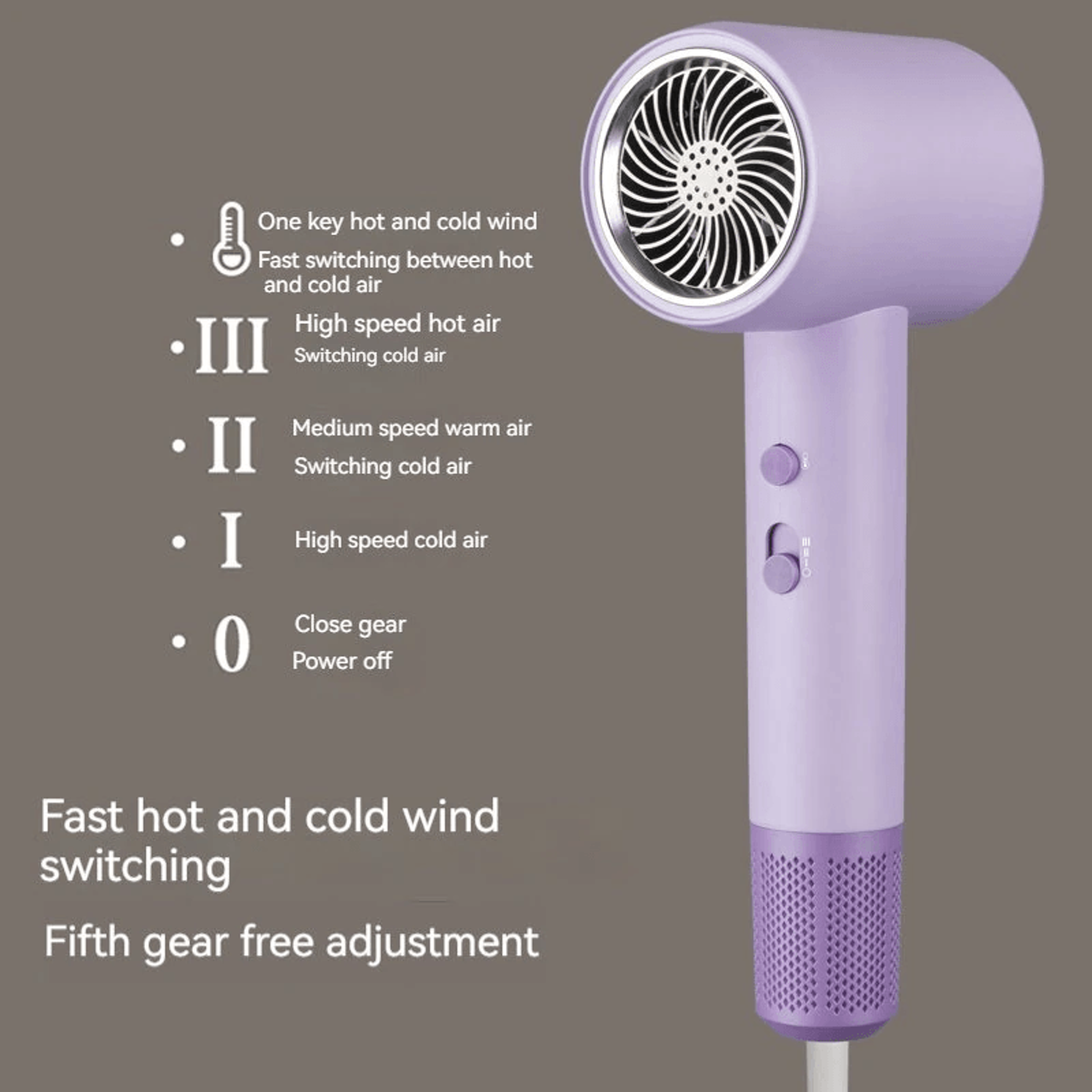 Hair Dryer With Heat Levels Dual Switches And Rotating Nozzle 4