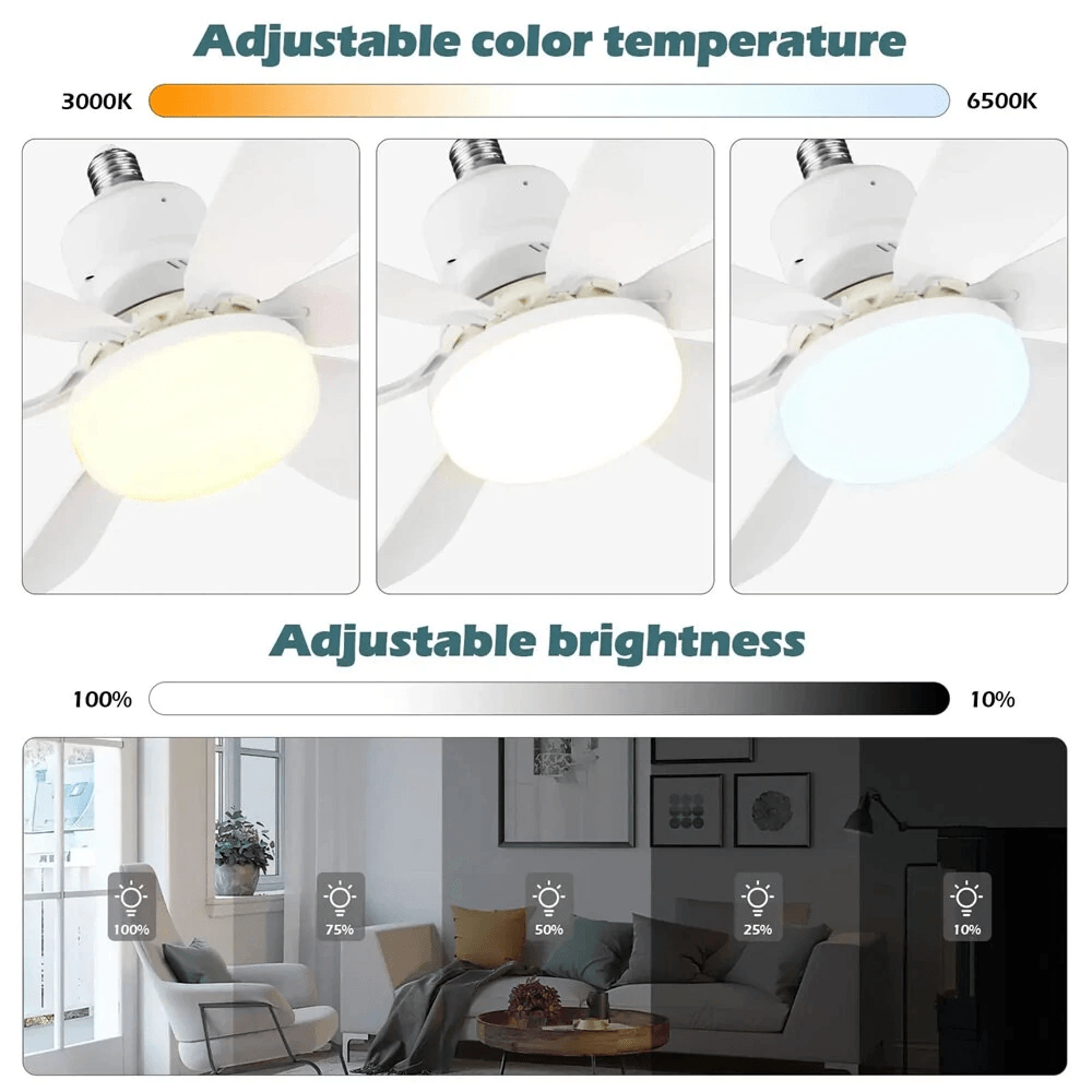 Ceiling Fan Light With Remote Control Dimmable LED And Fan Speeds 2
