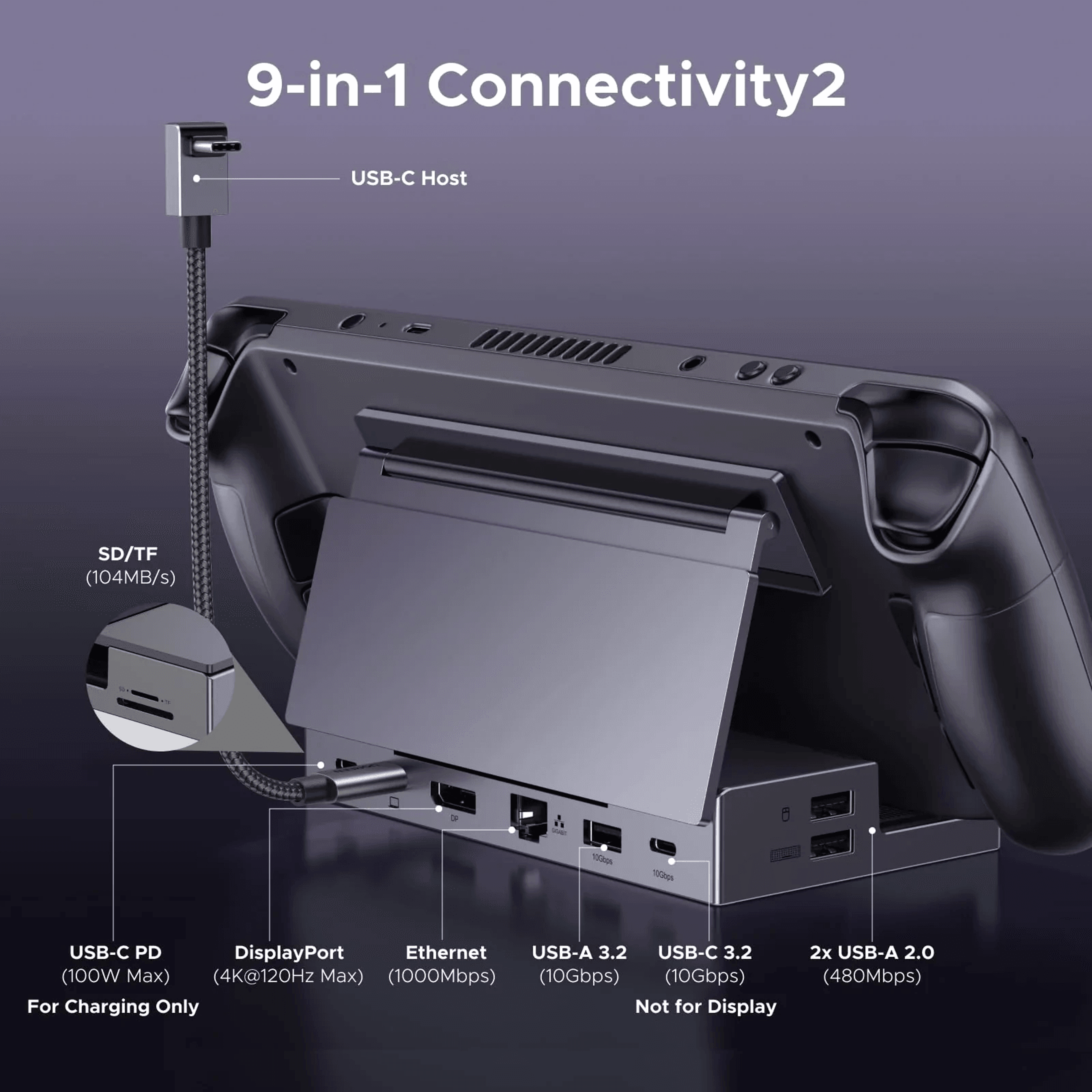 Gaming Handheld Docking Station With Display Port And PD 1