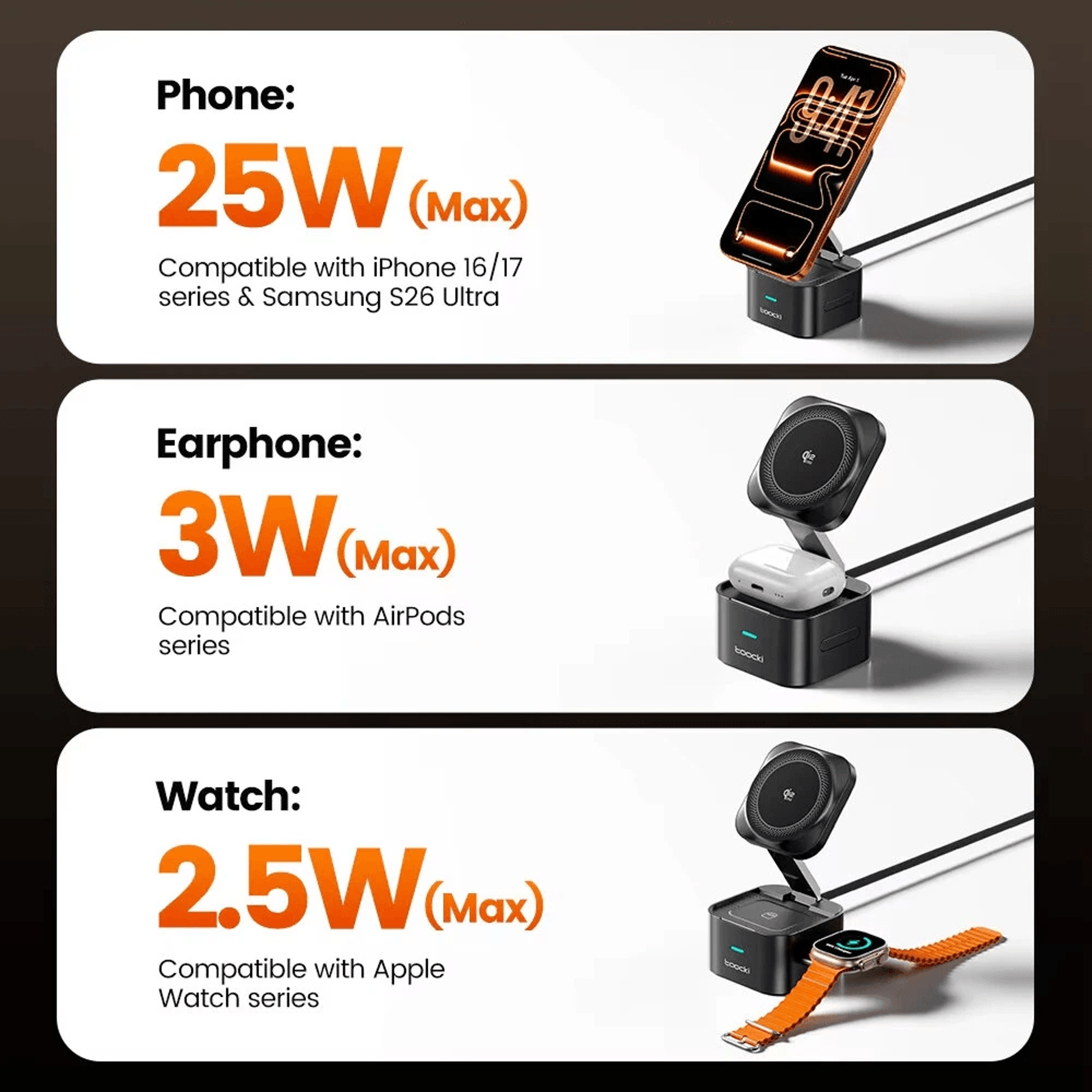 Wireless Charging Station With Charging And Retractable Cable 4