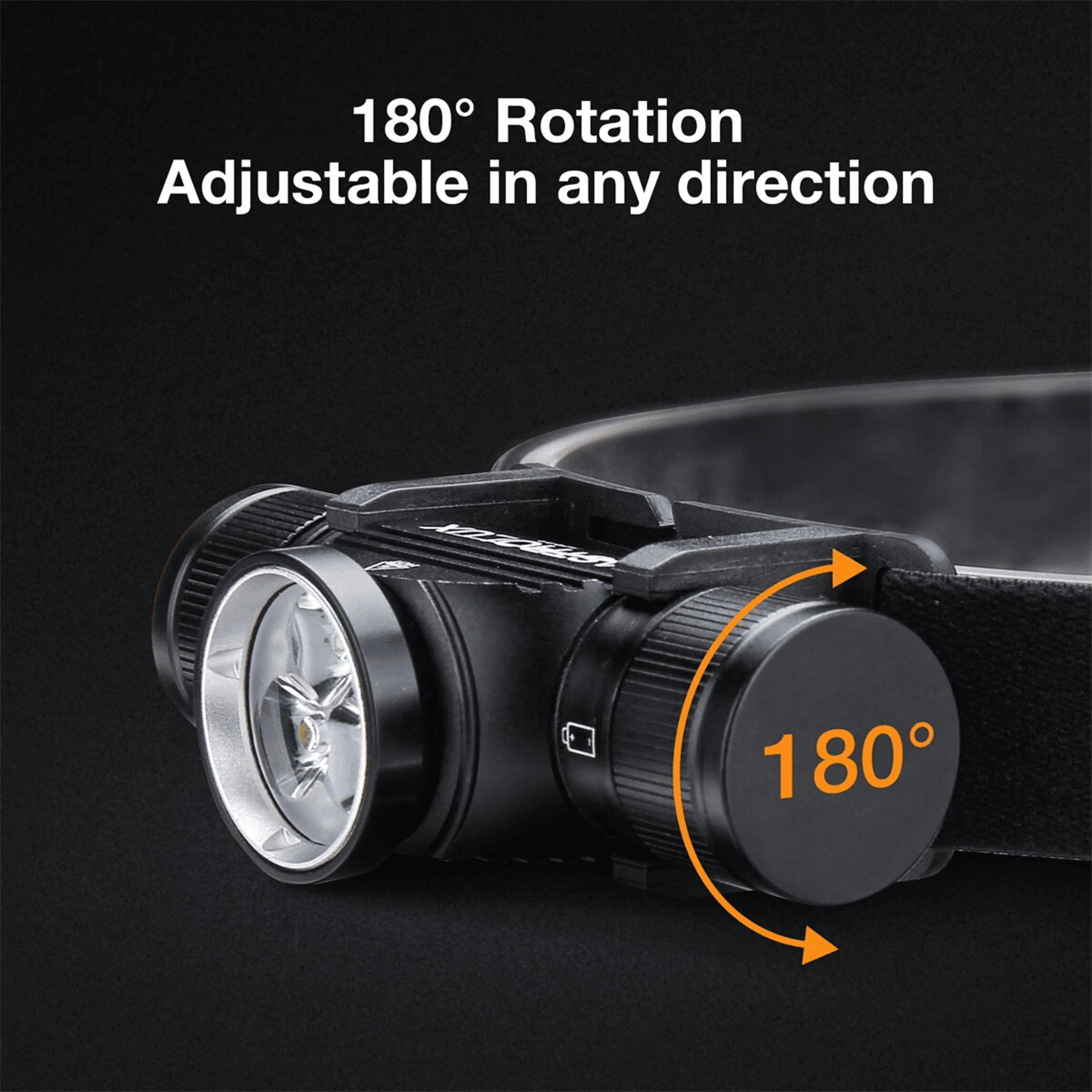 Rechargeable LED Headlamp With Degree Adjustment And Waterproofing 4