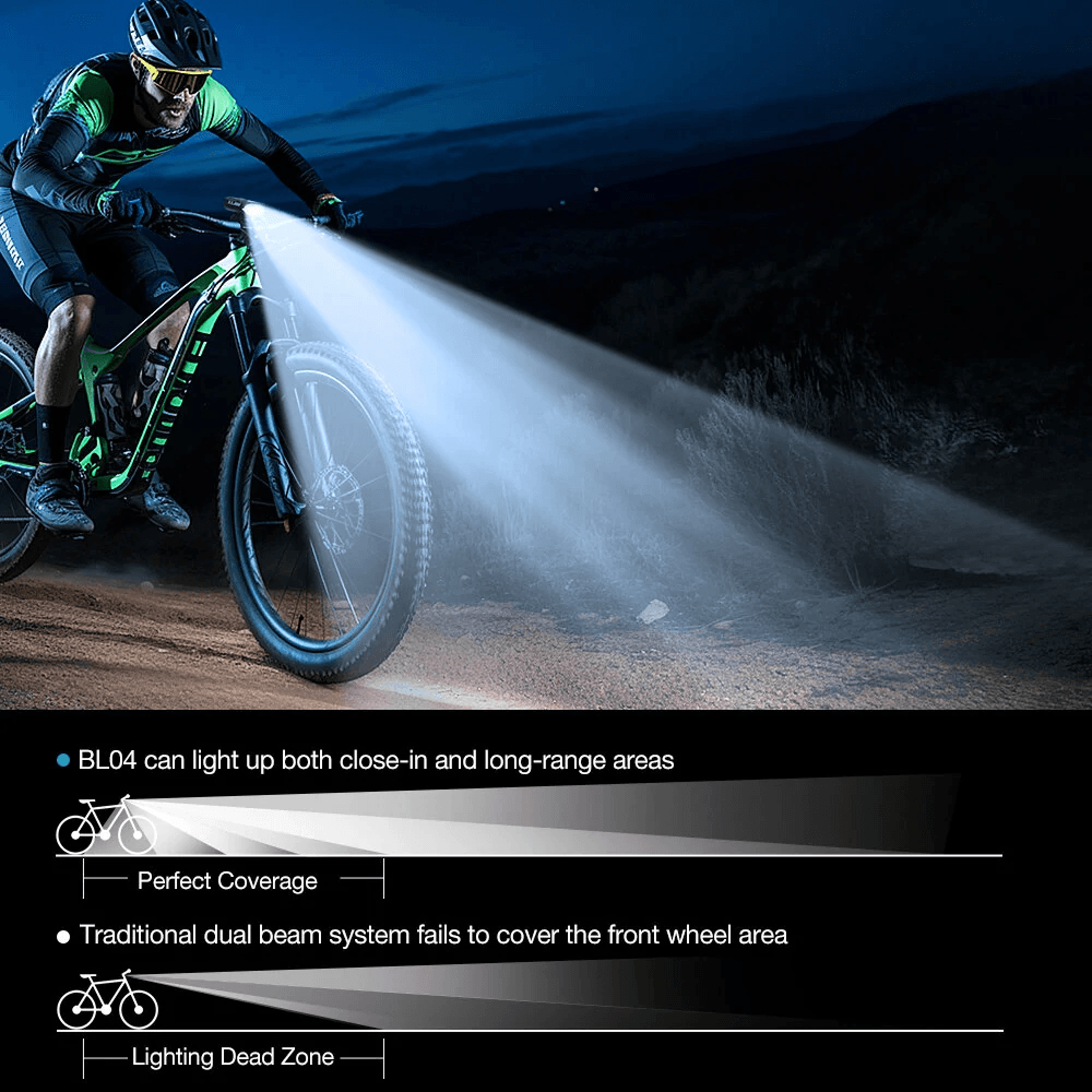 Digital Bike Headlight With Dual Distance Beam Power Bank 7
