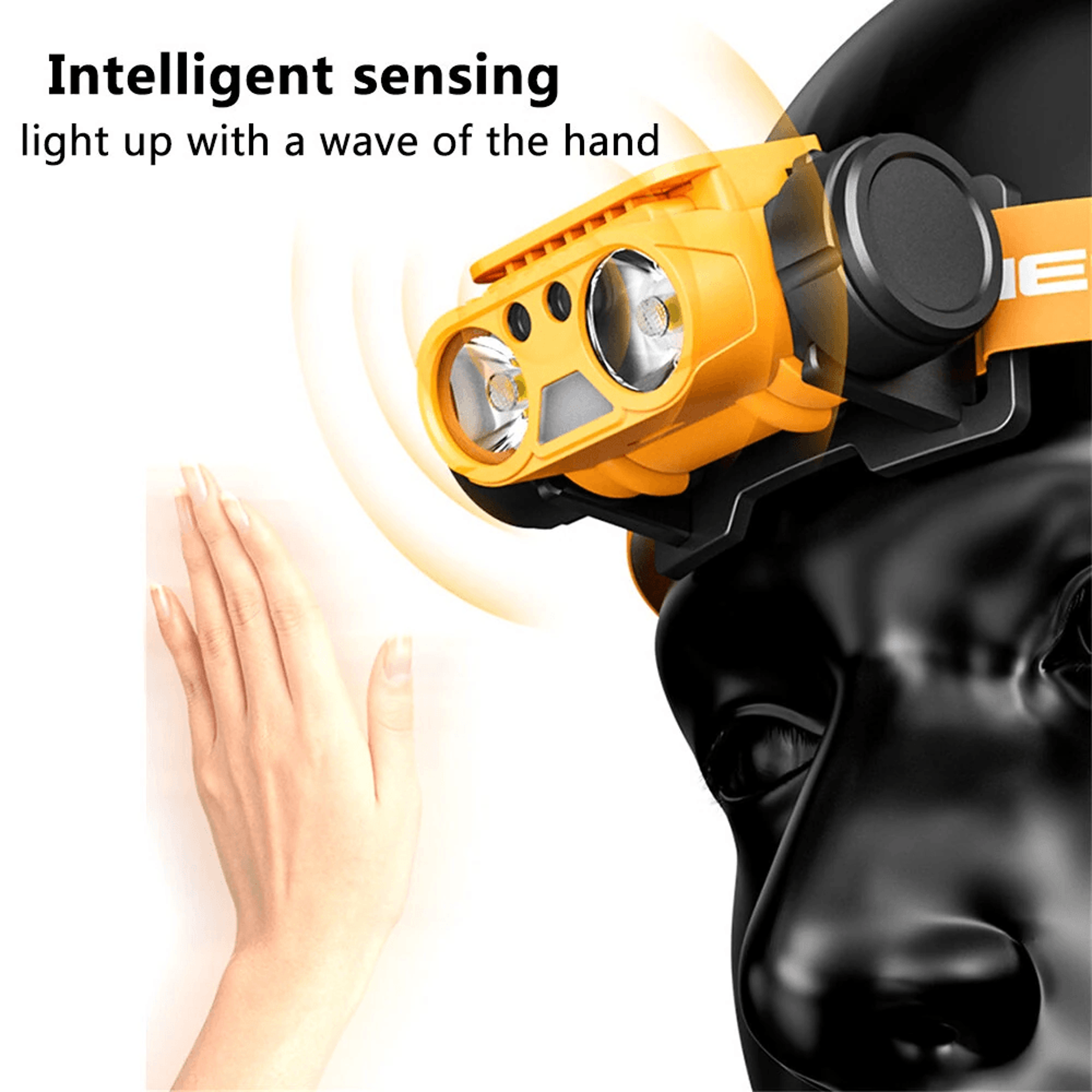 Lumen Rechargeable LED Headlamp With Motion Sensor And Adjustable Head Strap 4