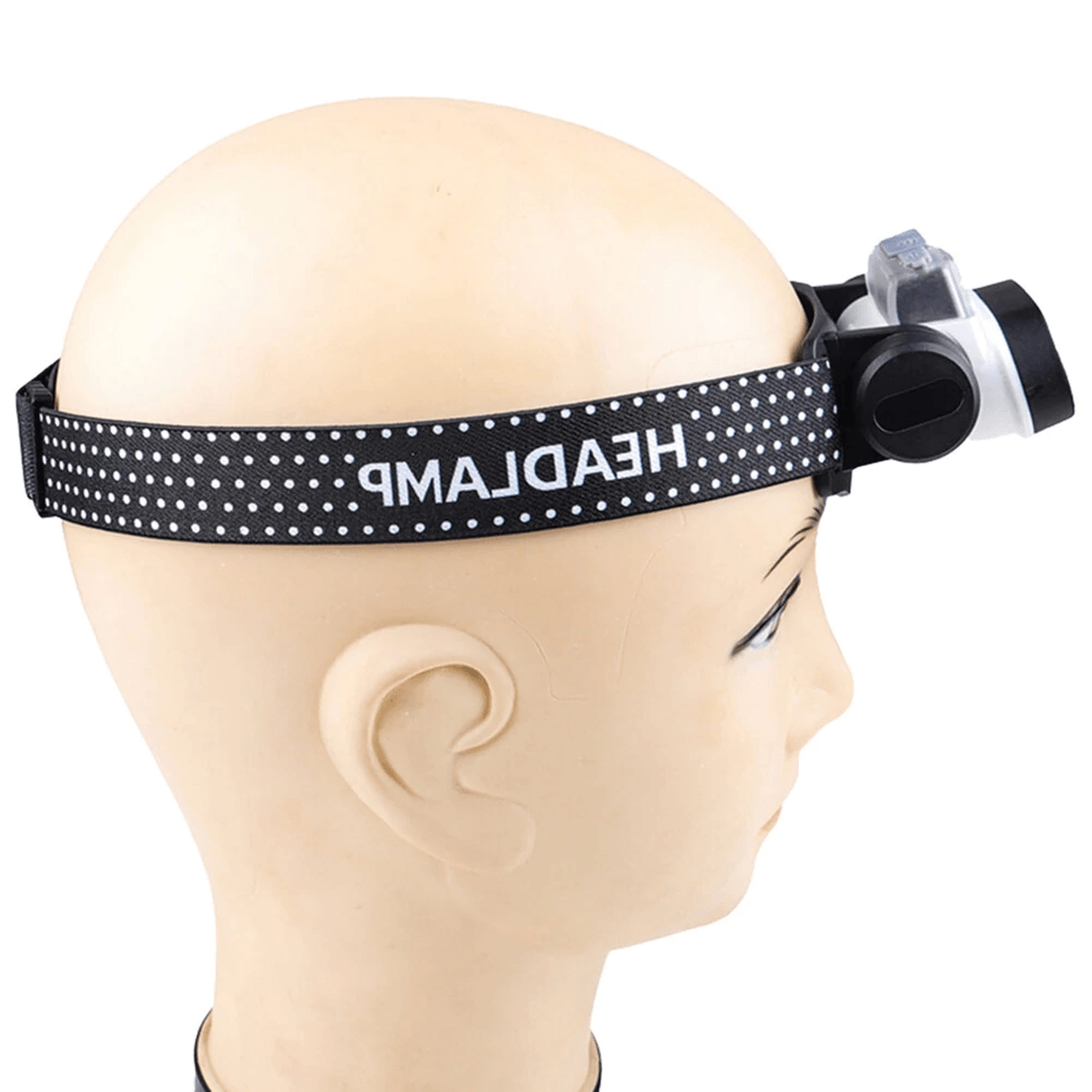 Rechargeable LED Headlamp With Wave Sensor Lumens Lighting Modes 3