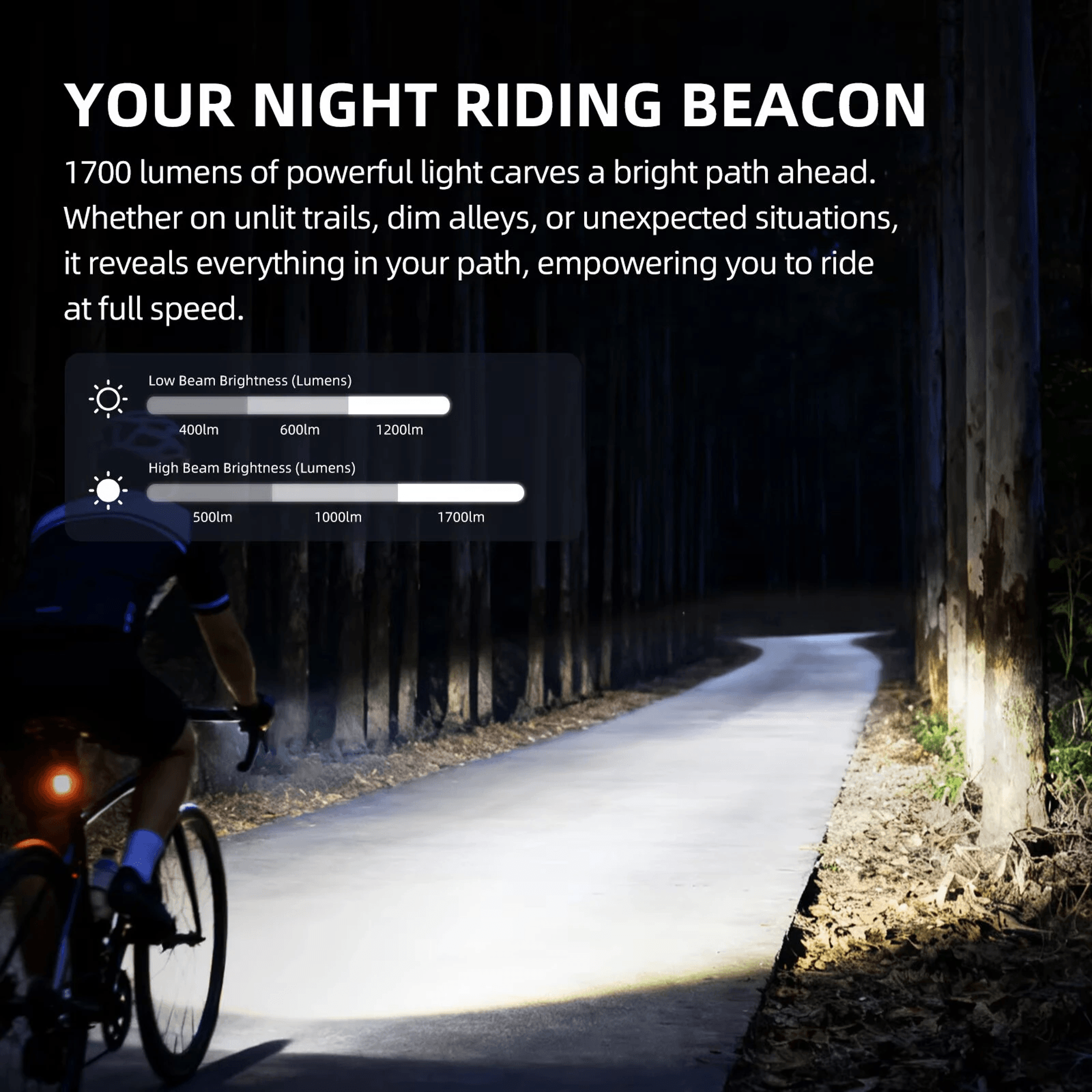 Lumen Wireless Remote Control Bike Headlight With Type C Charging 5