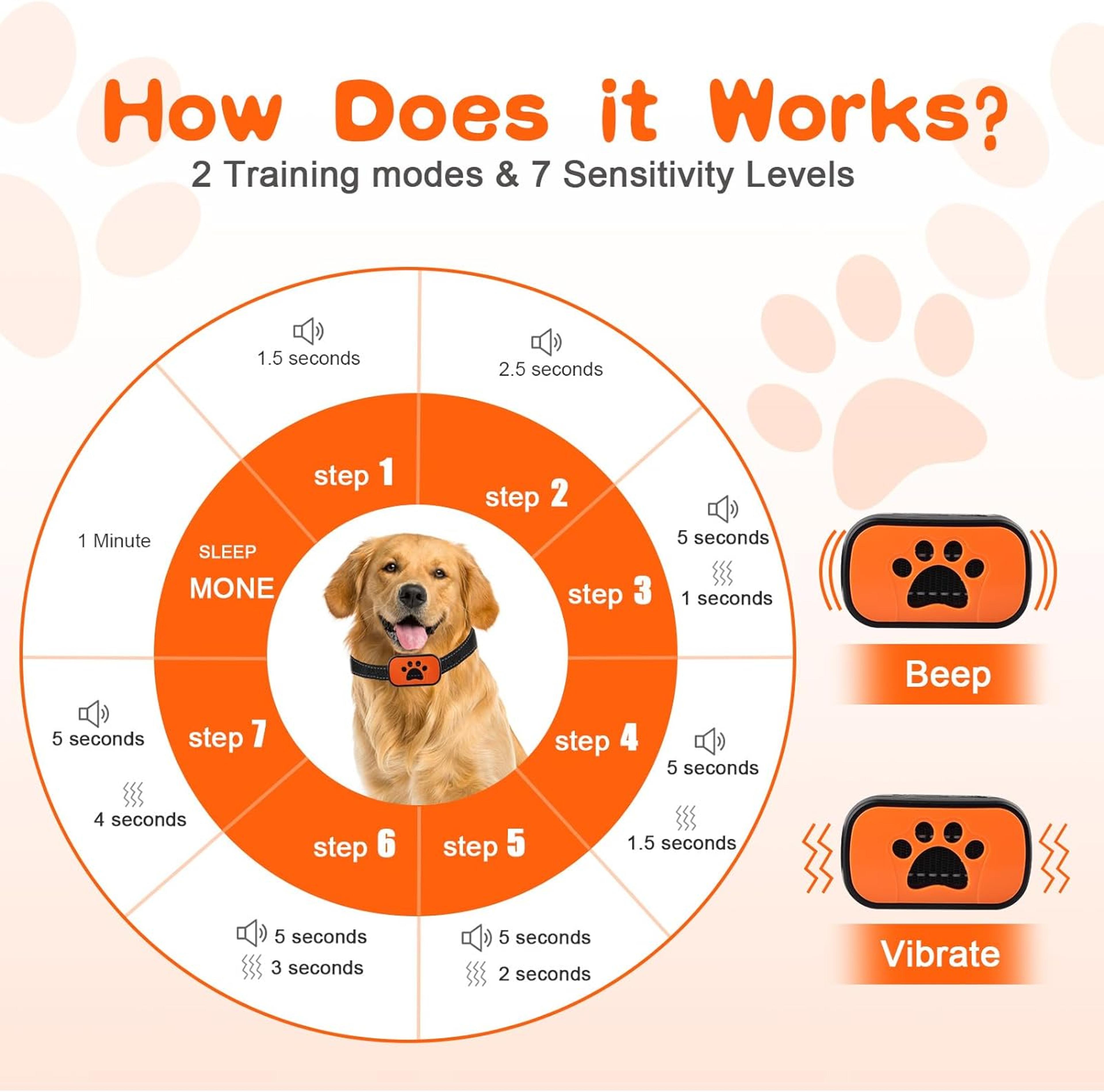 USB Rechargeable Anti Barking Dog Training Collar With Vibration Control 2